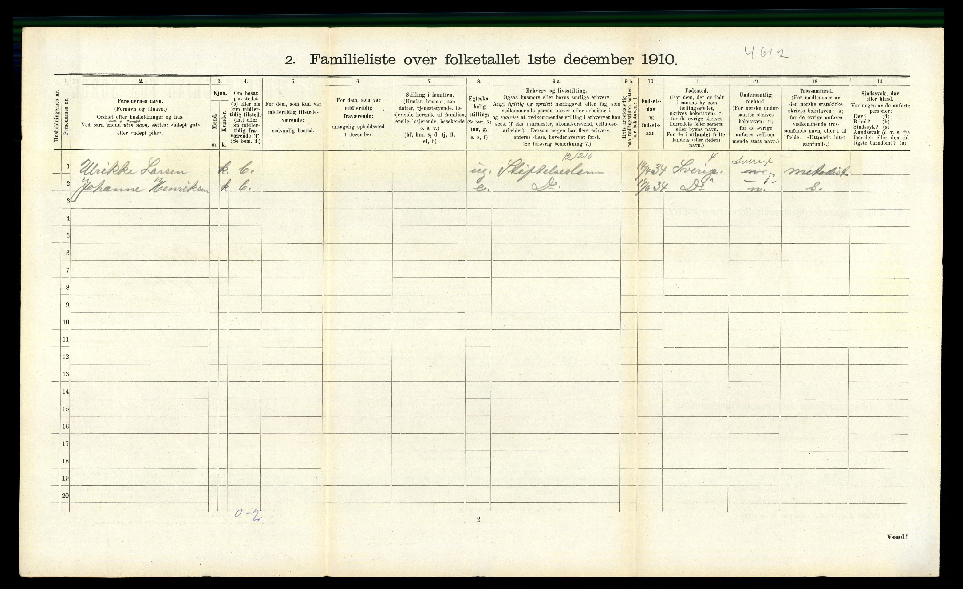 RA, 1910 census for Fredrikshald, 1910, p. 2789