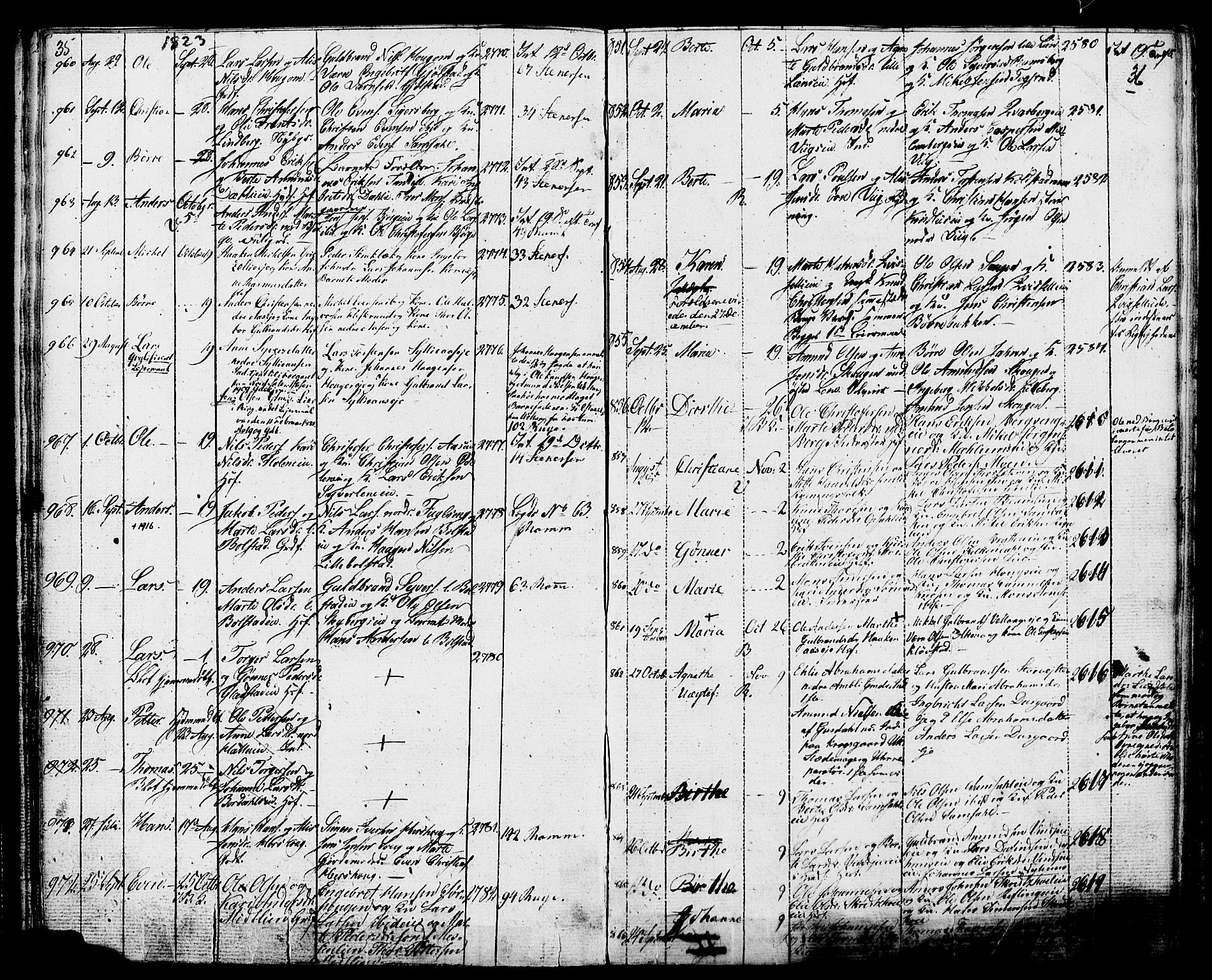 Ringsaker prestekontor, AV/SAH-PREST-014/K/Ka/L0006: Parish register (official) no. 6, 1821-1826, p. 35-36