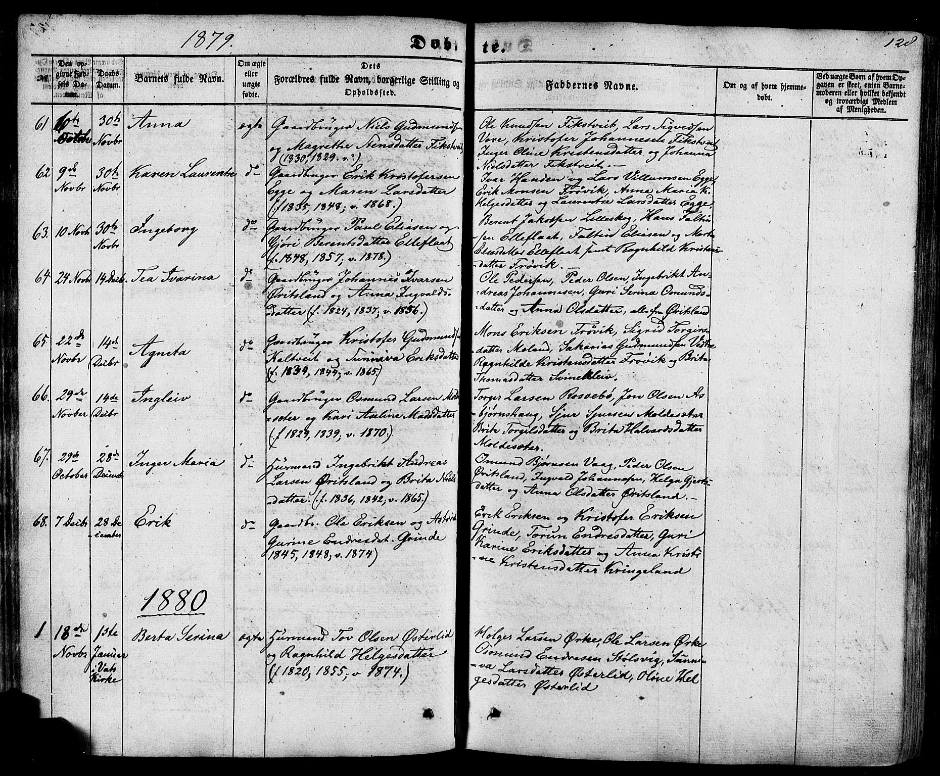 Skjold sokneprestkontor, SAST/A-101847/H/Ha/Haa/L0008: Parish register (official) no. A 8, 1856-1882, p. 128