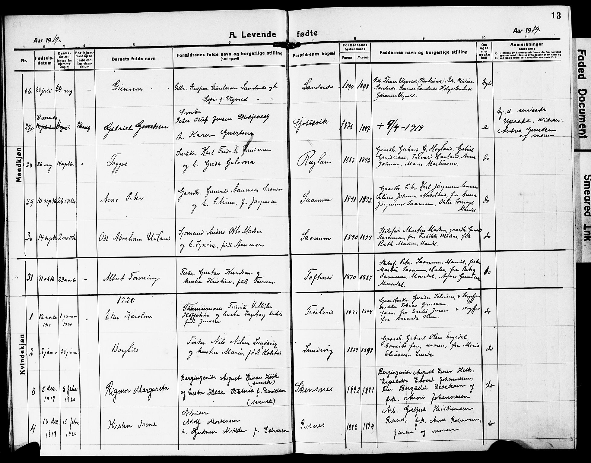 Mandal sokneprestkontor, SAK/1111-0030/F/Fb/Fba/L0013: Parish register (copy) no. B 7, 1918-1931, p. 13