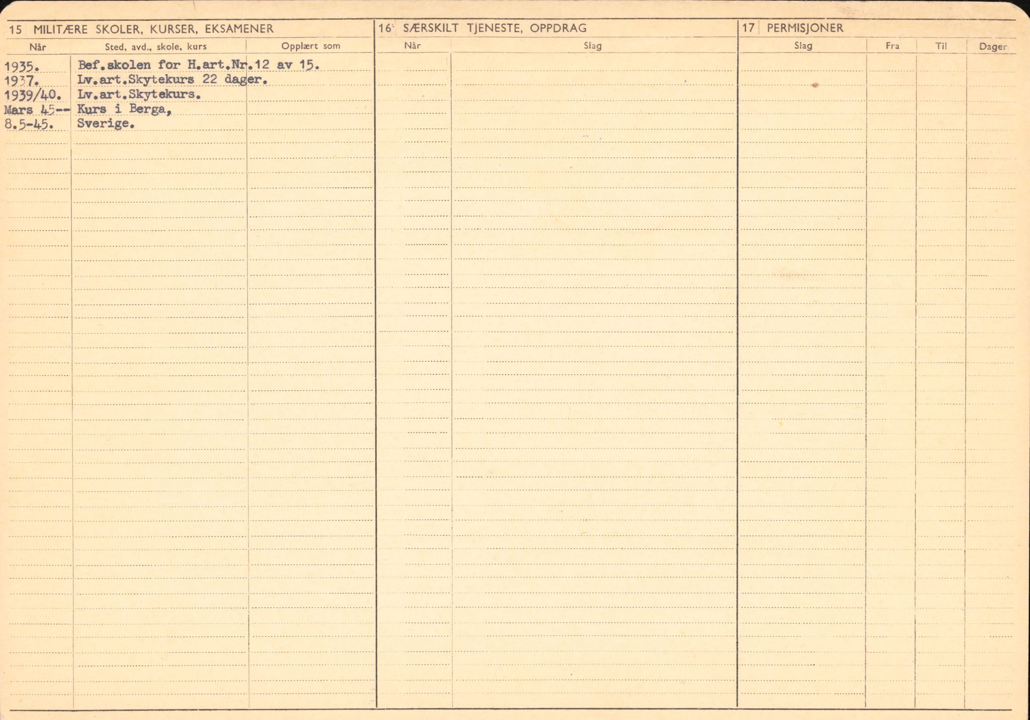 Forsvaret, Forsvarets overkommando/Luftforsvarsstaben, RA/RAFA-4079/P/Pa/L0041: Personellpapirer, 1915, p. 120