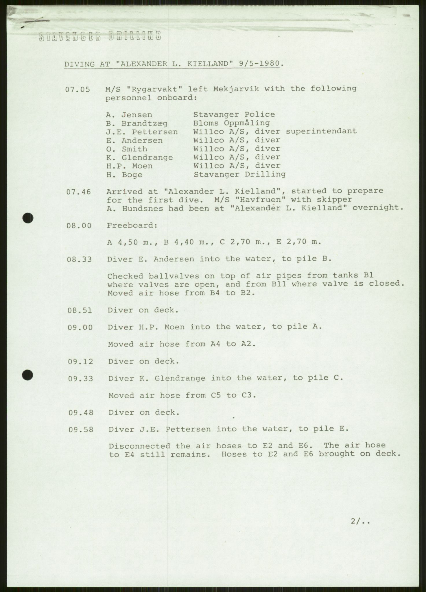 Justisdepartementet, Granskningskommisjonen ved Alexander Kielland-ulykken 27.3.1980, AV/RA-S-1165/D/L0006: A Alexander L. Kielland (Doku.liste + A3-A6, A11-A13, A18-A20-A21, A23, A31 av 31)/Dykkerjournaler, 1980-1981, p. 136