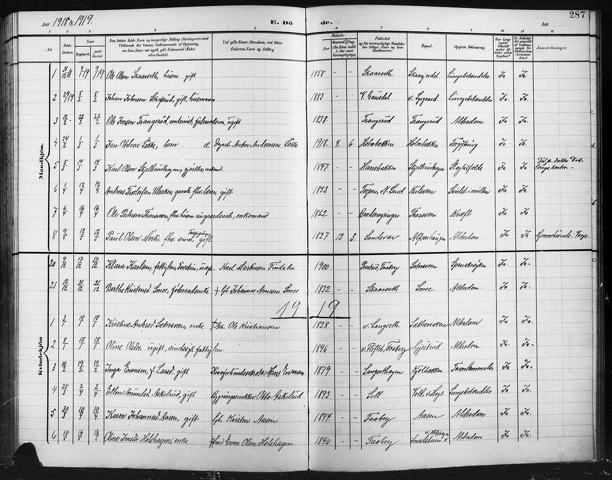 Fåberg prestekontor, SAH/PREST-086/H/Ha/Hab/L0012: Parish register (copy) no. 12, 1903-1924, p. 287