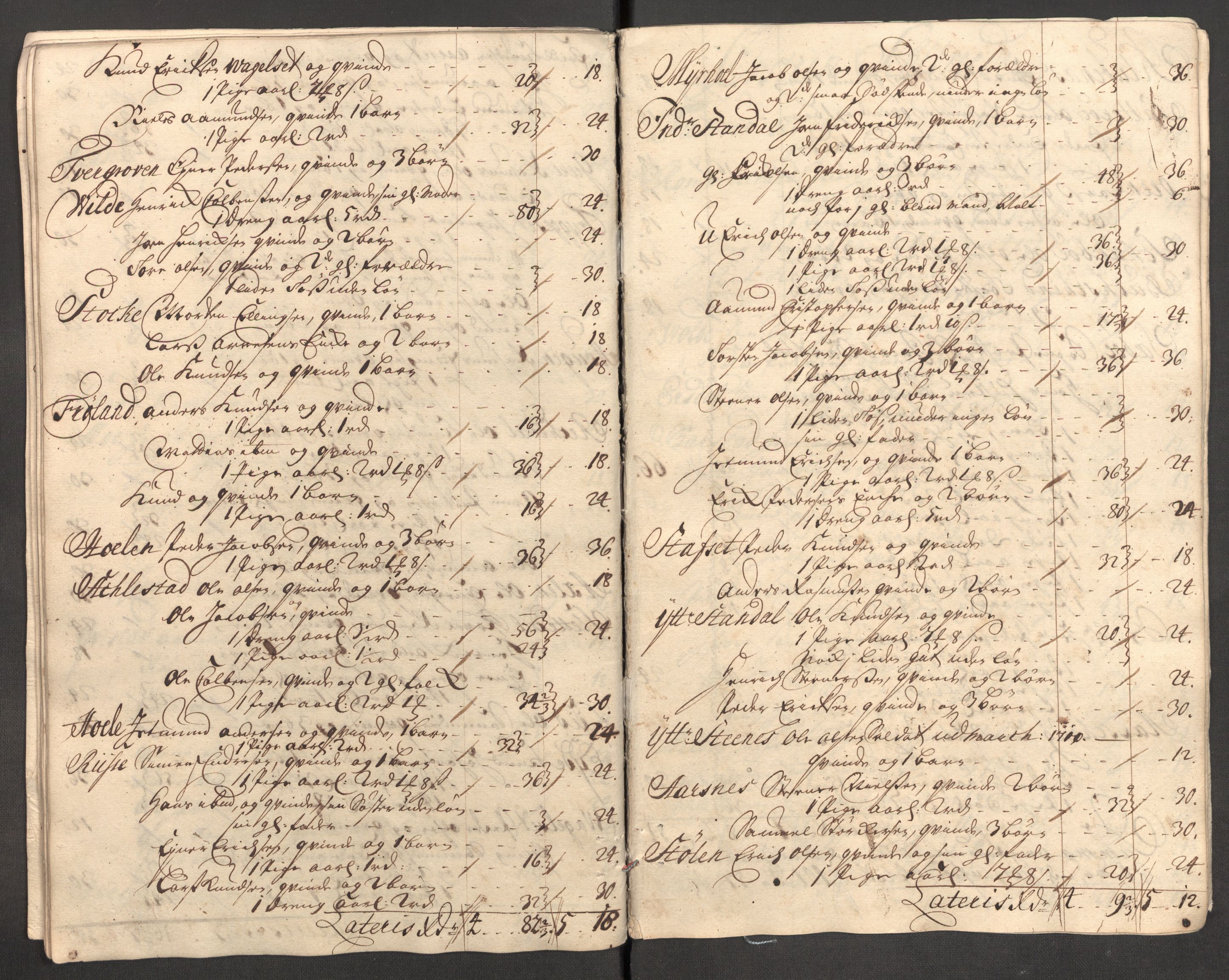 Rentekammeret inntil 1814, Reviderte regnskaper, Fogderegnskap, RA/EA-4092/R54/L3564: Fogderegnskap Sunnmøre, 1711, p. 195
