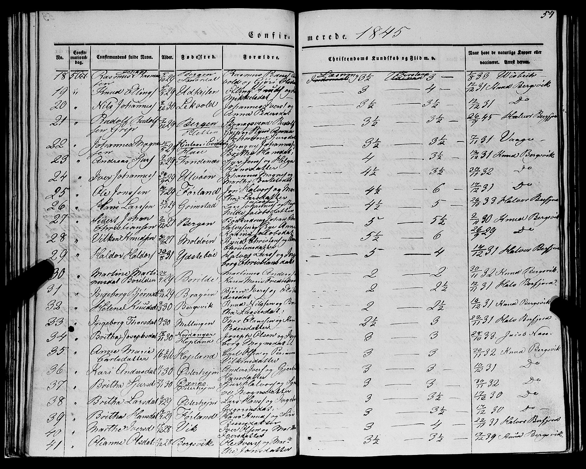 Lindås Sokneprestembete, AV/SAB-A-76701/H/Haa/Haaa/L0012: Parish register (official) no. A 12, 1836-1848, p. 54