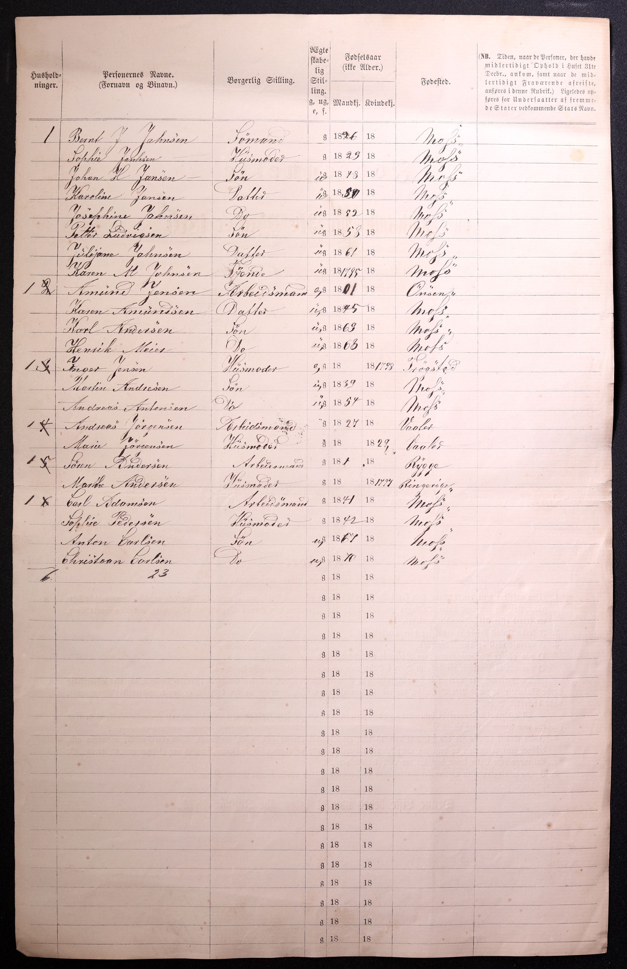 RA, 1870 census for 0104 Moss, 1870, p. 16