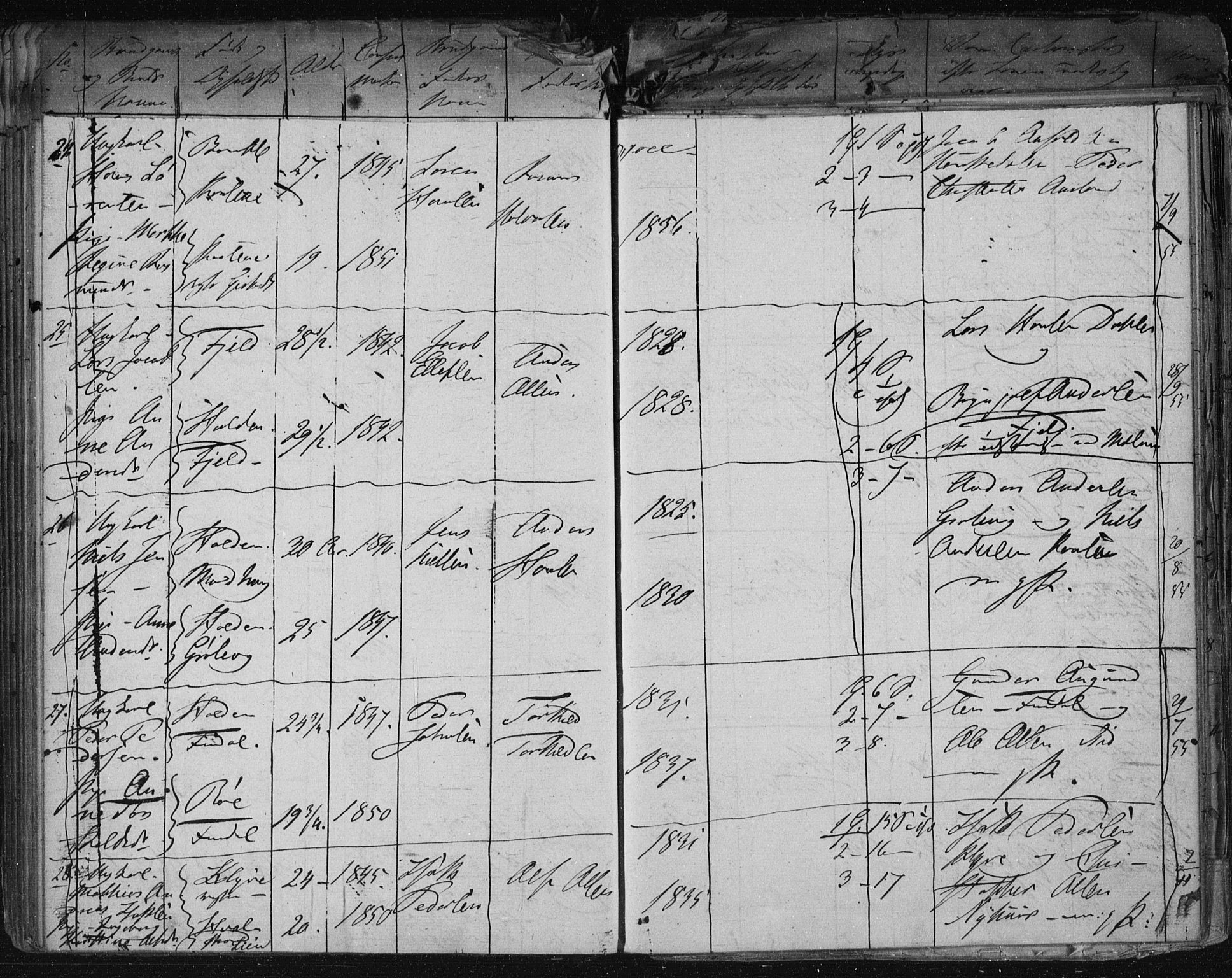 Solum kirkebøker, SAKO/A-306/H/Ha/L0001: Banns register no. I 1, 1846-1879