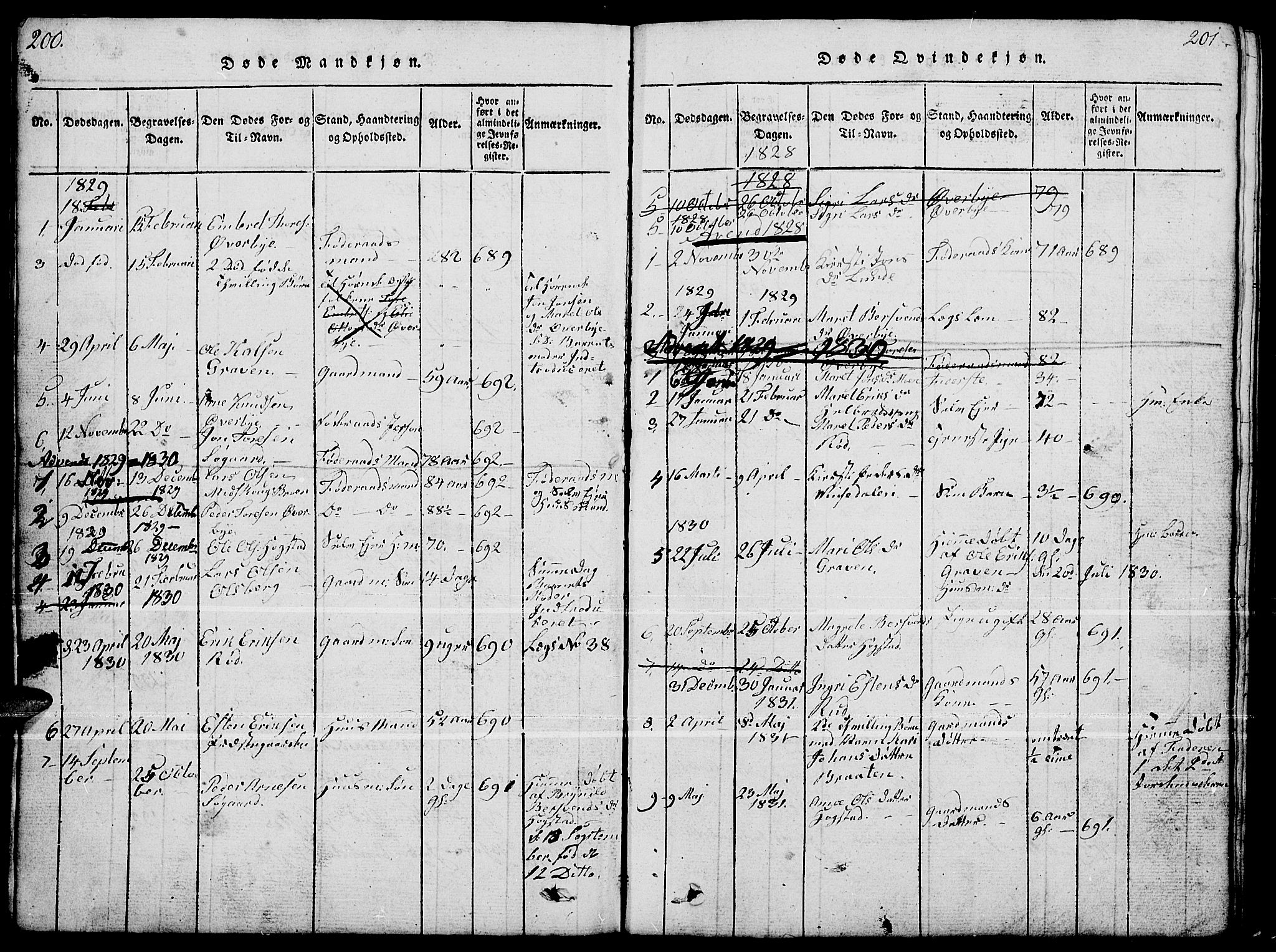 Tynset prestekontor, SAH/PREST-058/H/Ha/Hab/L0004: Parish register (copy) no. 4, 1814-1879, p. 200-201