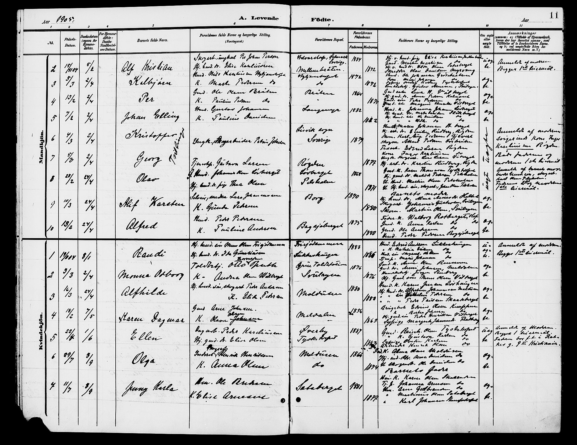 Grue prestekontor, AV/SAH-PREST-036/H/Ha/Hab/L0006: Parish register (copy) no. 6, 1902-1910, p. 11