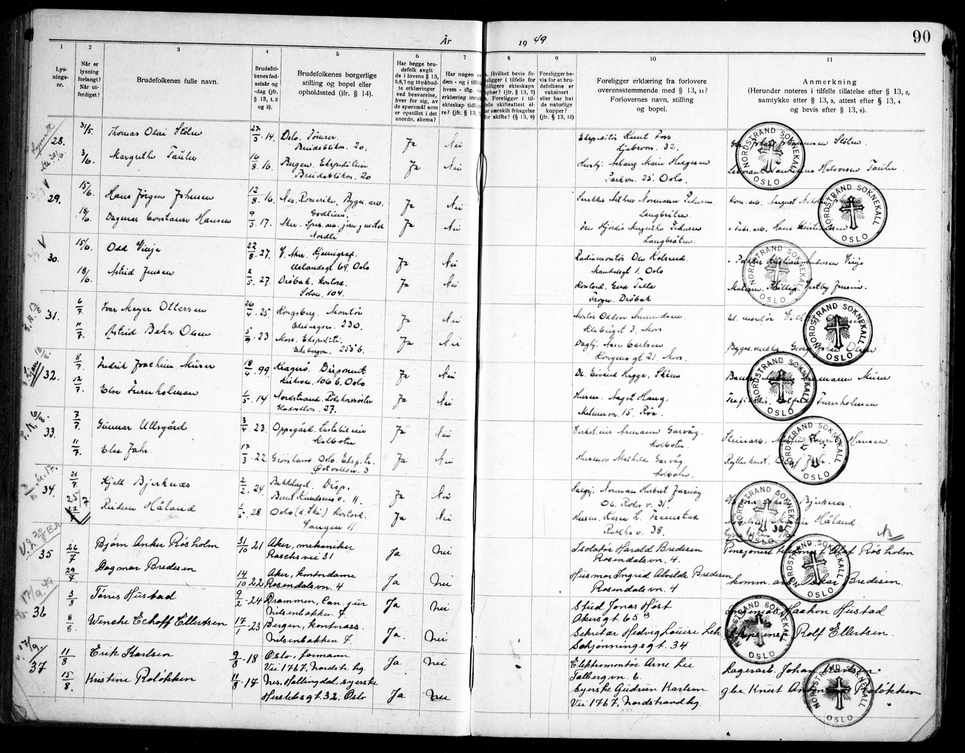 Nordstrand prestekontor Kirkebøker, AV/SAO-A-10362a/H/Ha/L0002: Banns register no. 2, 1935-1950, p. 90