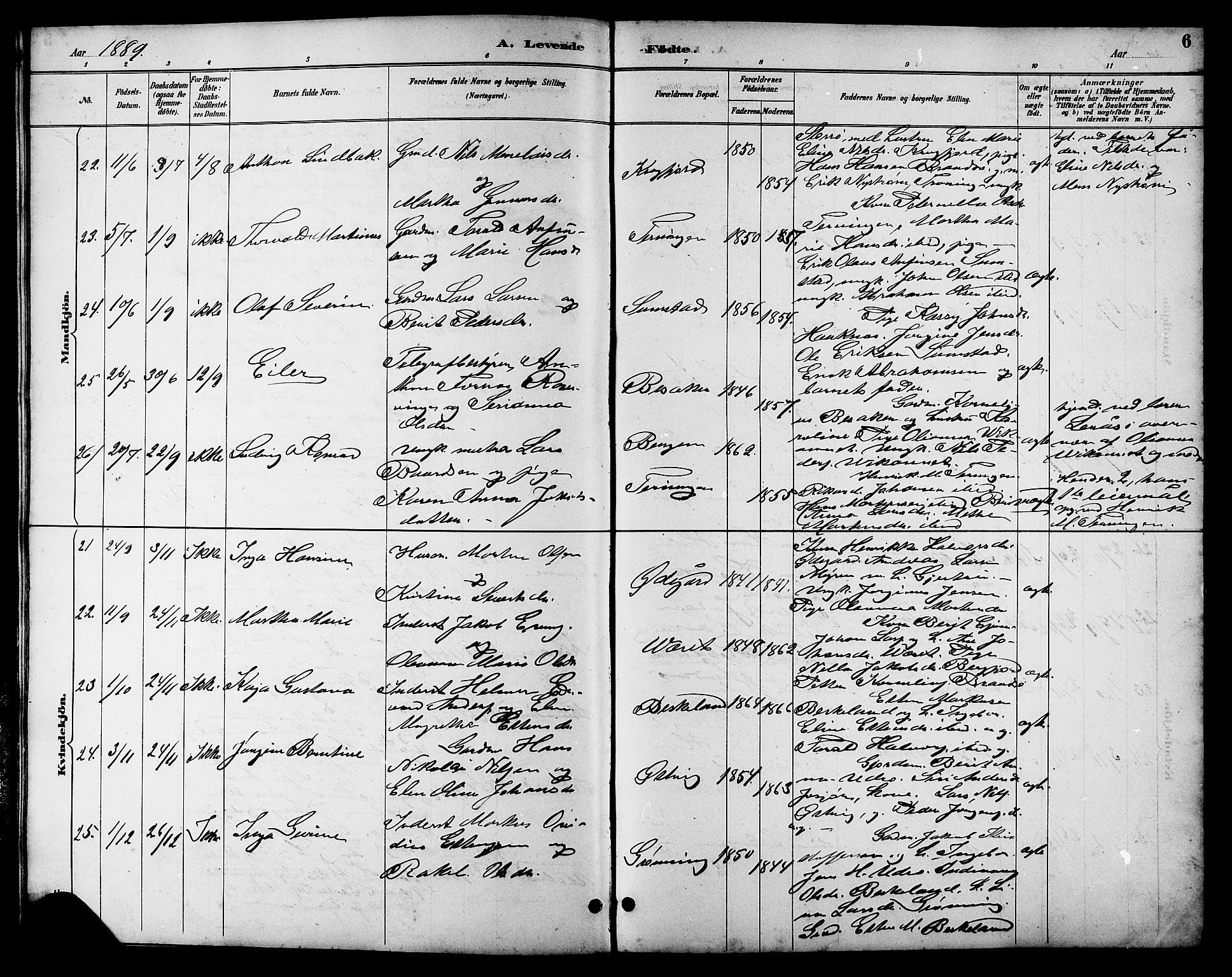 Ministerialprotokoller, klokkerbøker og fødselsregistre - Sør-Trøndelag, AV/SAT-A-1456/657/L0716: Parish register (copy) no. 657C03, 1889-1904, p. 6