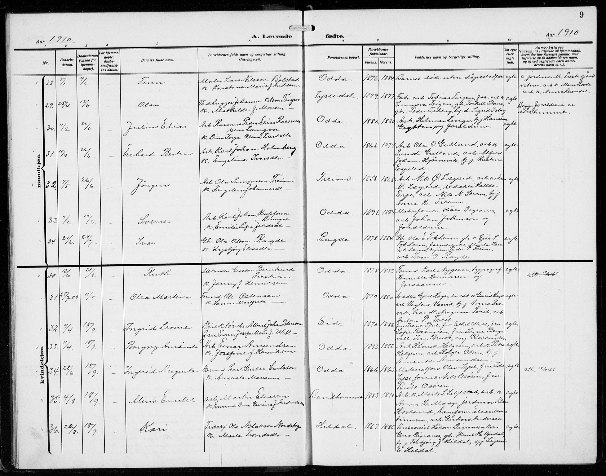 Odda Sokneprestembete, AV/SAB-A-77201/H/Hab: Parish register (copy) no. B  2, 1910-1923, p. 9