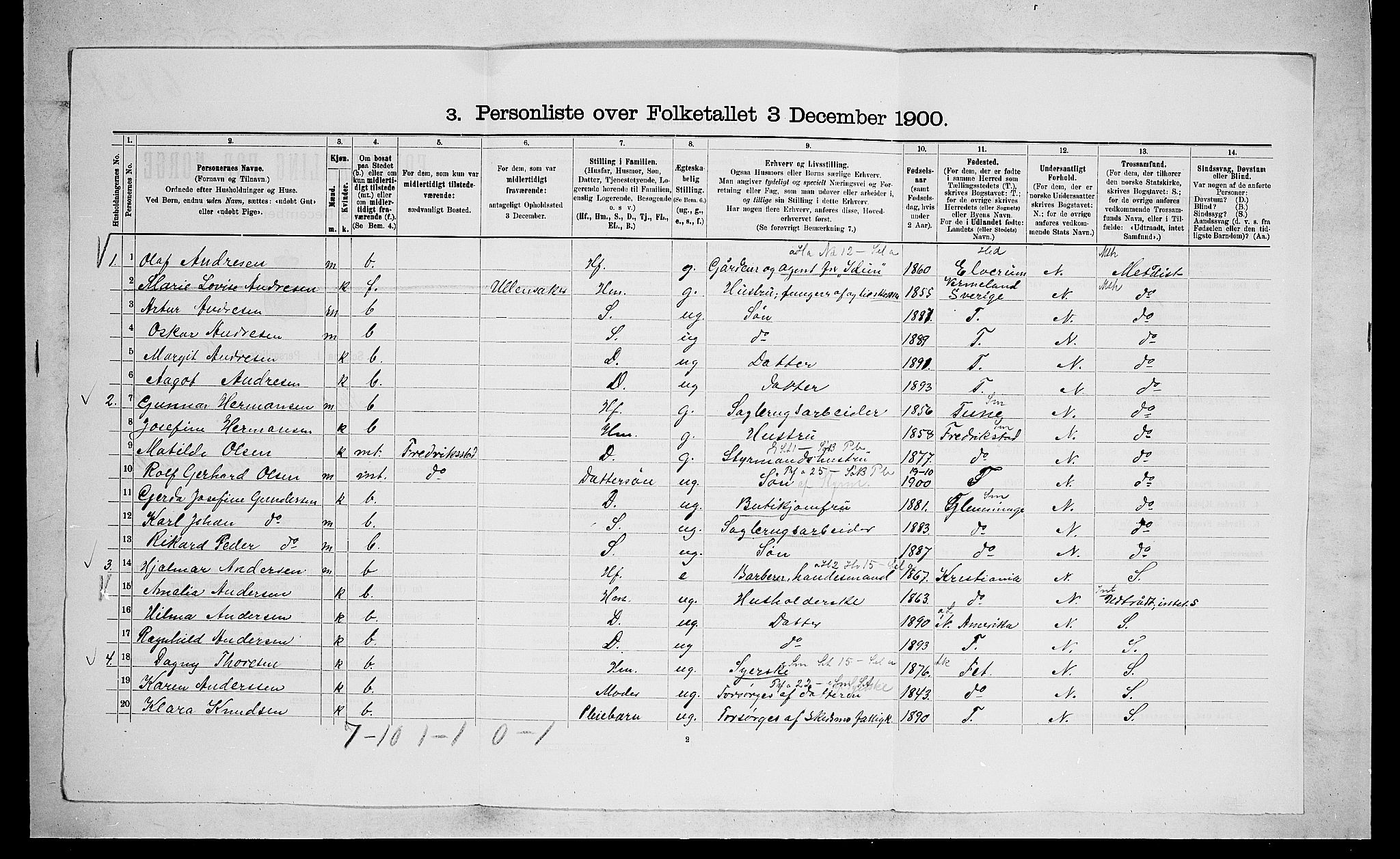 SAO, 1900 census for Skedsmo, 1900