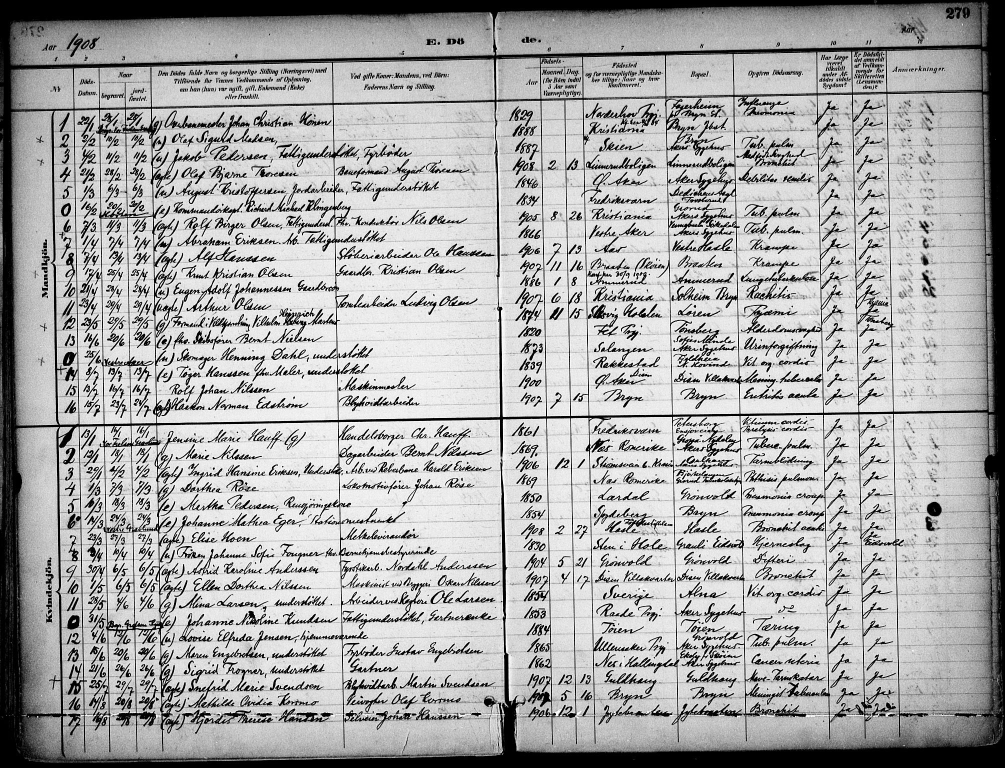 Østre Aker prestekontor Kirkebøker, AV/SAO-A-10840/F/Fa/L0011: Parish register (official) no. I 11, 1895-1917, p. 279