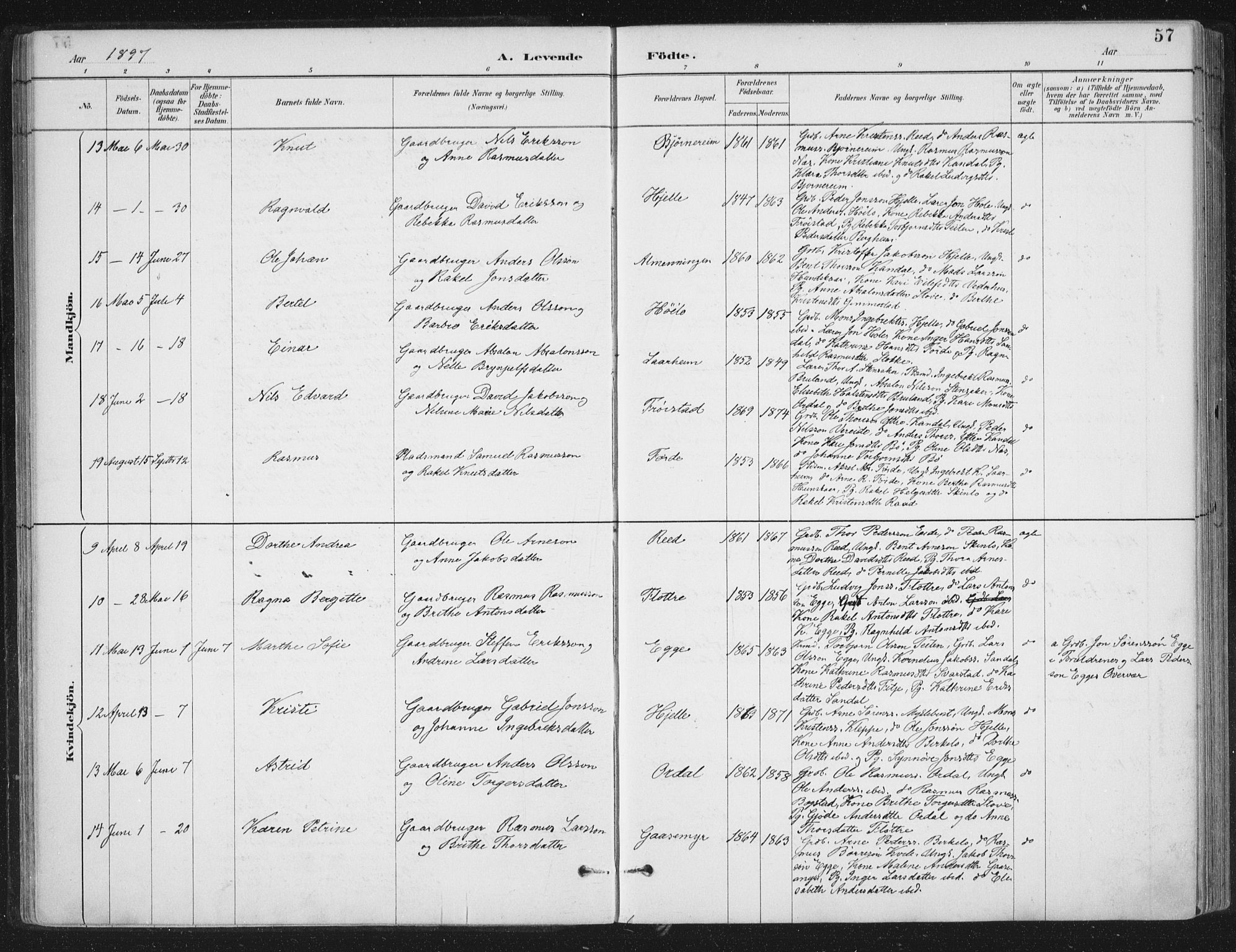 Gloppen sokneprestembete, AV/SAB-A-80101/H/Haa/Haac/L0002: Parish register (official) no. C  2, 1887-1904, p. 57