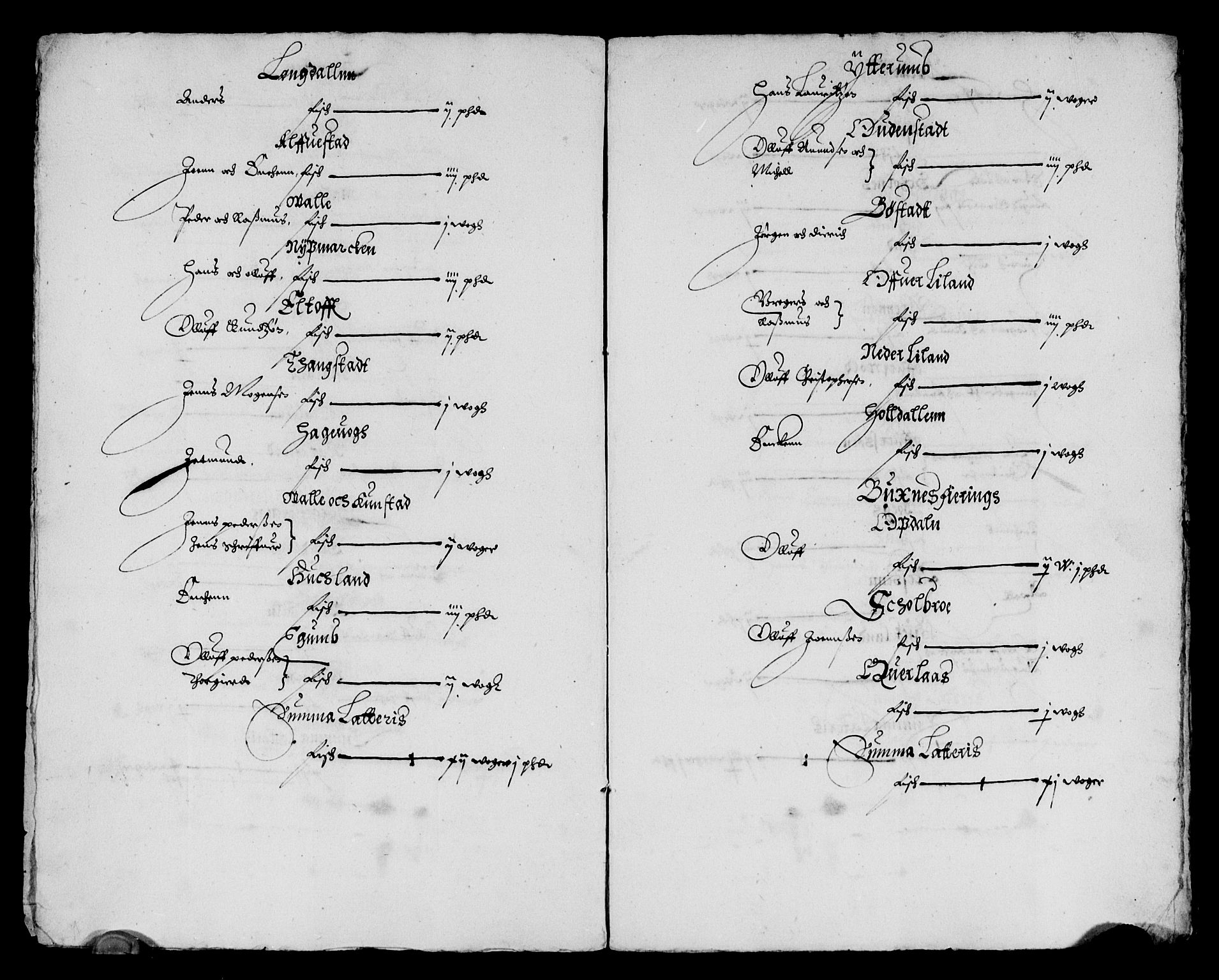 Rentekammeret inntil 1814, Reviderte regnskaper, Lensregnskaper, AV/RA-EA-5023/R/Rb/Rbz/L0020: Nordlandenes len, 1627-1629