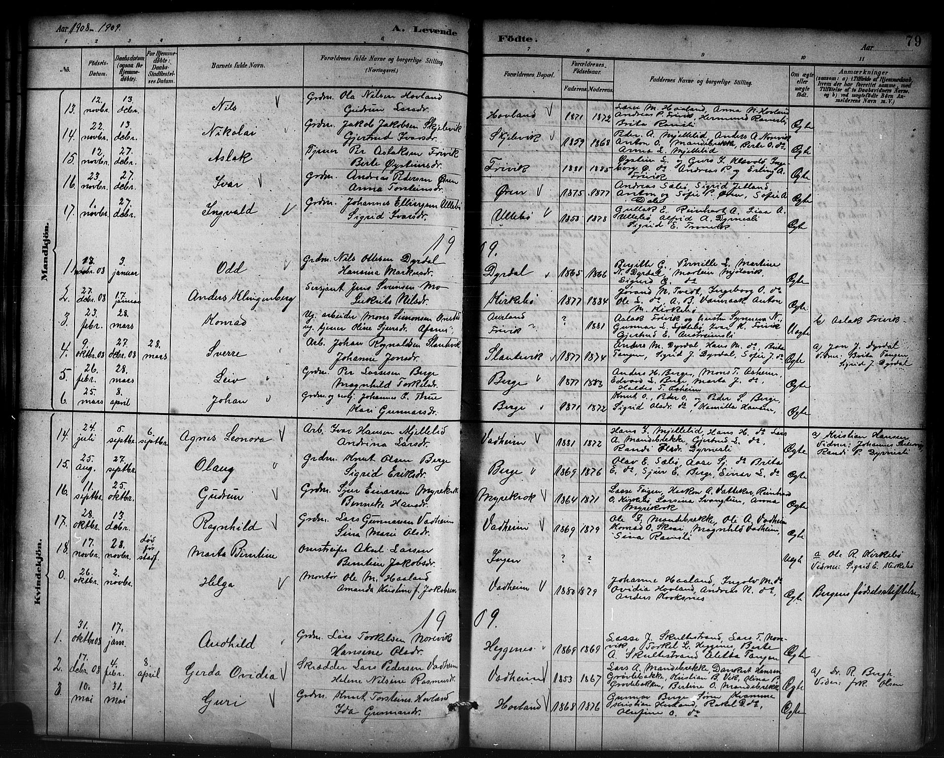 Lavik sokneprestembete, SAB/A-80901: Parish register (copy) no. B 3, 1882-1913, p. 79