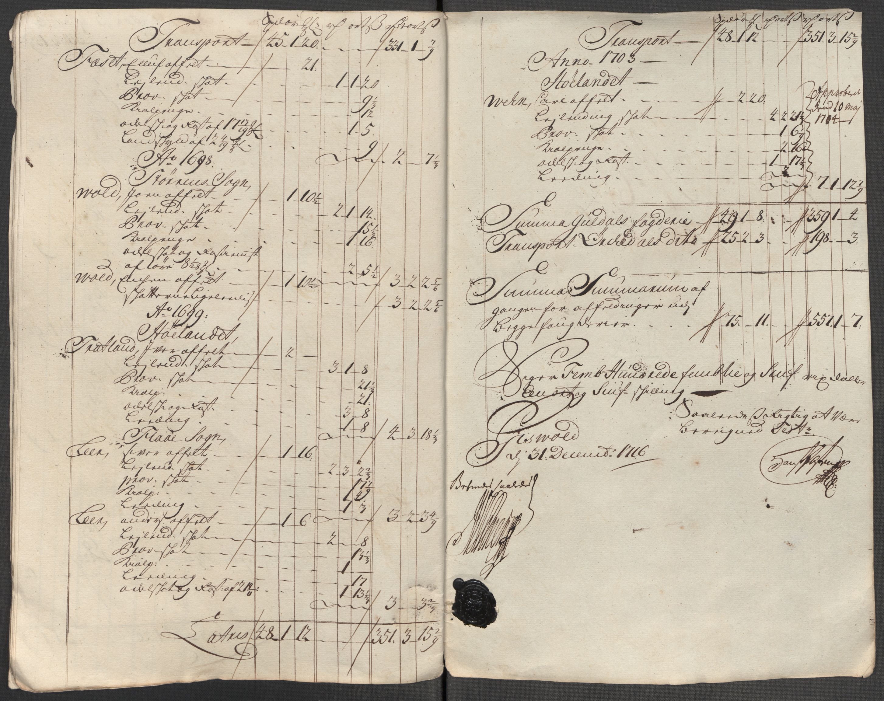 Rentekammeret inntil 1814, Reviderte regnskaper, Fogderegnskap, RA/EA-4092/R60/L3968: Fogderegnskap Orkdal og Gauldal, 1716, p. 153