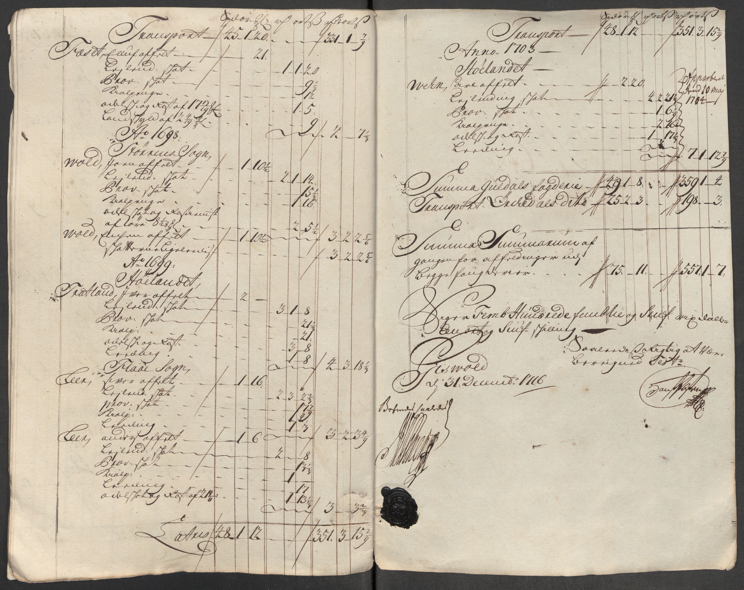 Rentekammeret inntil 1814, Reviderte regnskaper, Fogderegnskap, AV/RA-EA-4092/R60/L3968: Fogderegnskap Orkdal og Gauldal, 1716, p. 153