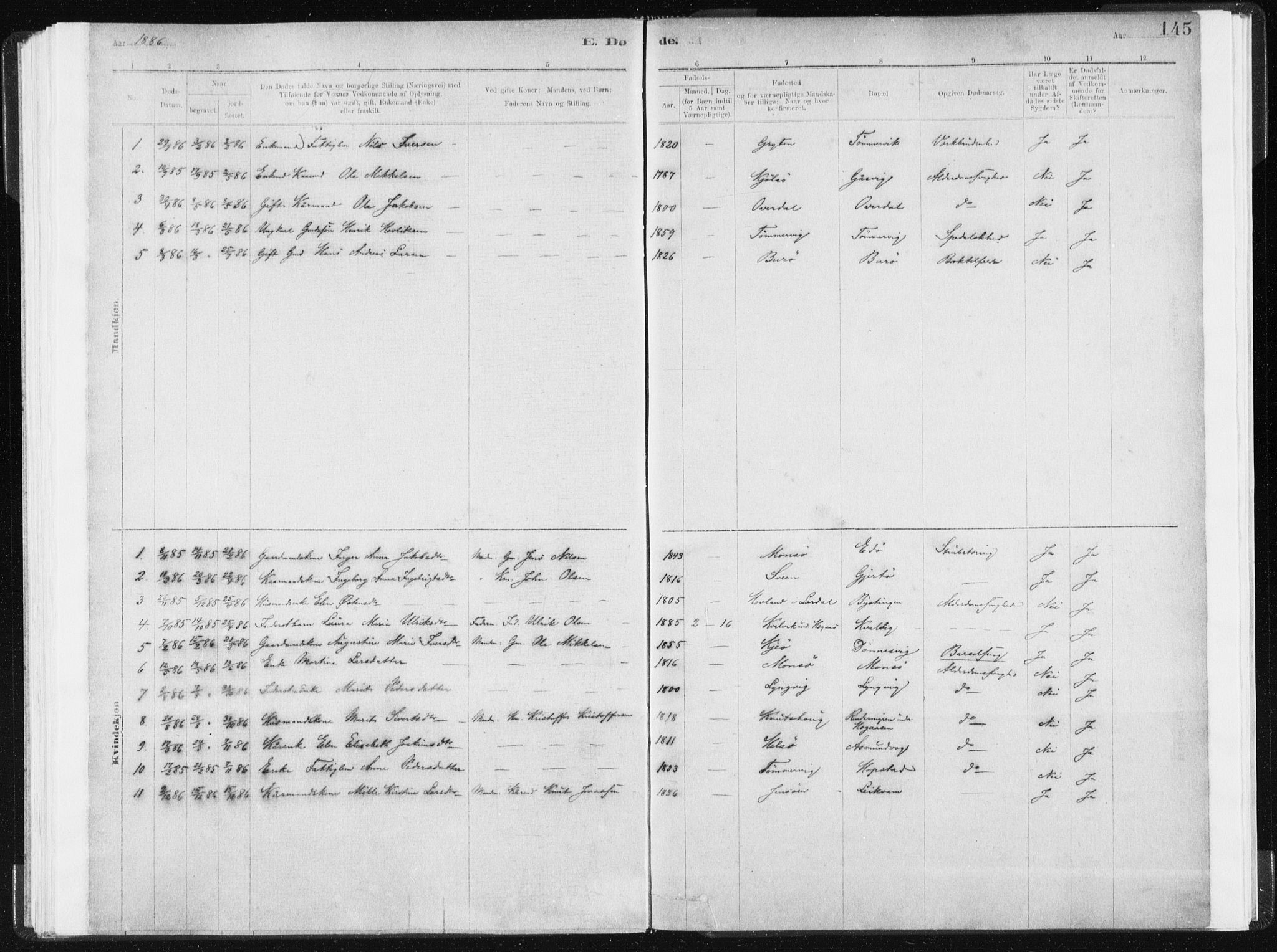Ministerialprotokoller, klokkerbøker og fødselsregistre - Sør-Trøndelag, SAT/A-1456/634/L0533: Parish register (official) no. 634A09, 1882-1901, p. 145