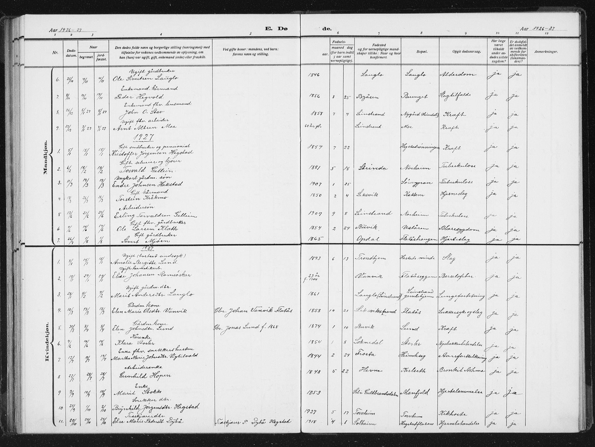 Ministerialprotokoller, klokkerbøker og fødselsregistre - Sør-Trøndelag, AV/SAT-A-1456/613/L0396: Parish register (copy) no. 613C04, 1902-1938