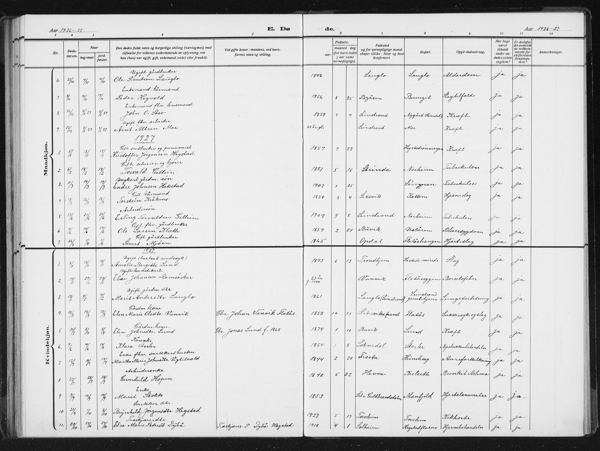 Ministerialprotokoller, klokkerbøker og fødselsregistre - Sør-Trøndelag, AV/SAT-A-1456/613/L0396: Parish register (copy) no. 613C04, 1902-1938