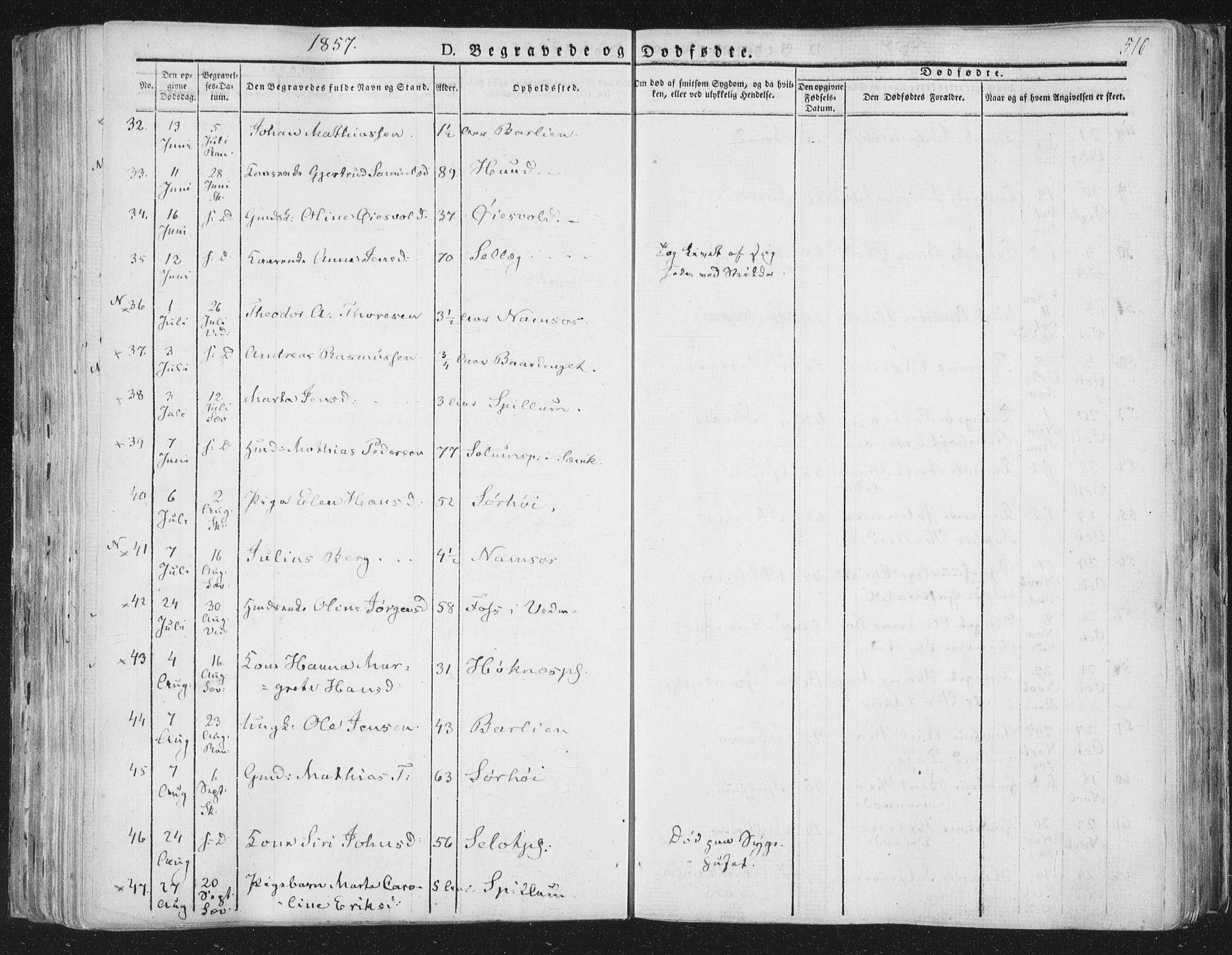 Ministerialprotokoller, klokkerbøker og fødselsregistre - Nord-Trøndelag, SAT/A-1458/764/L0552: Parish register (official) no. 764A07b, 1824-1865, p. 516