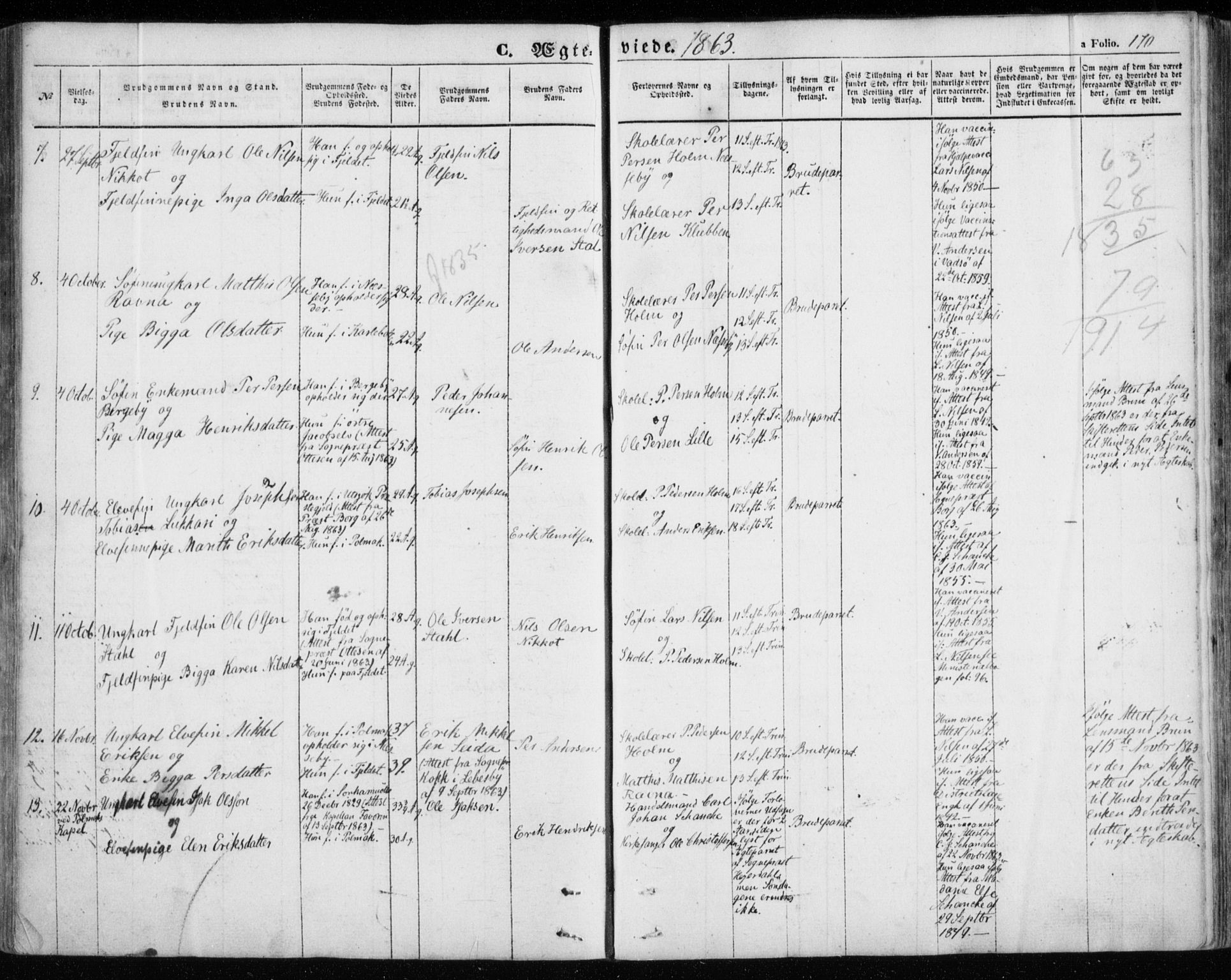 Nesseby sokneprestkontor, SATØ/S-1330/H/Ha/L0002kirke: Parish register (official) no. 2, 1856-1864, p. 170