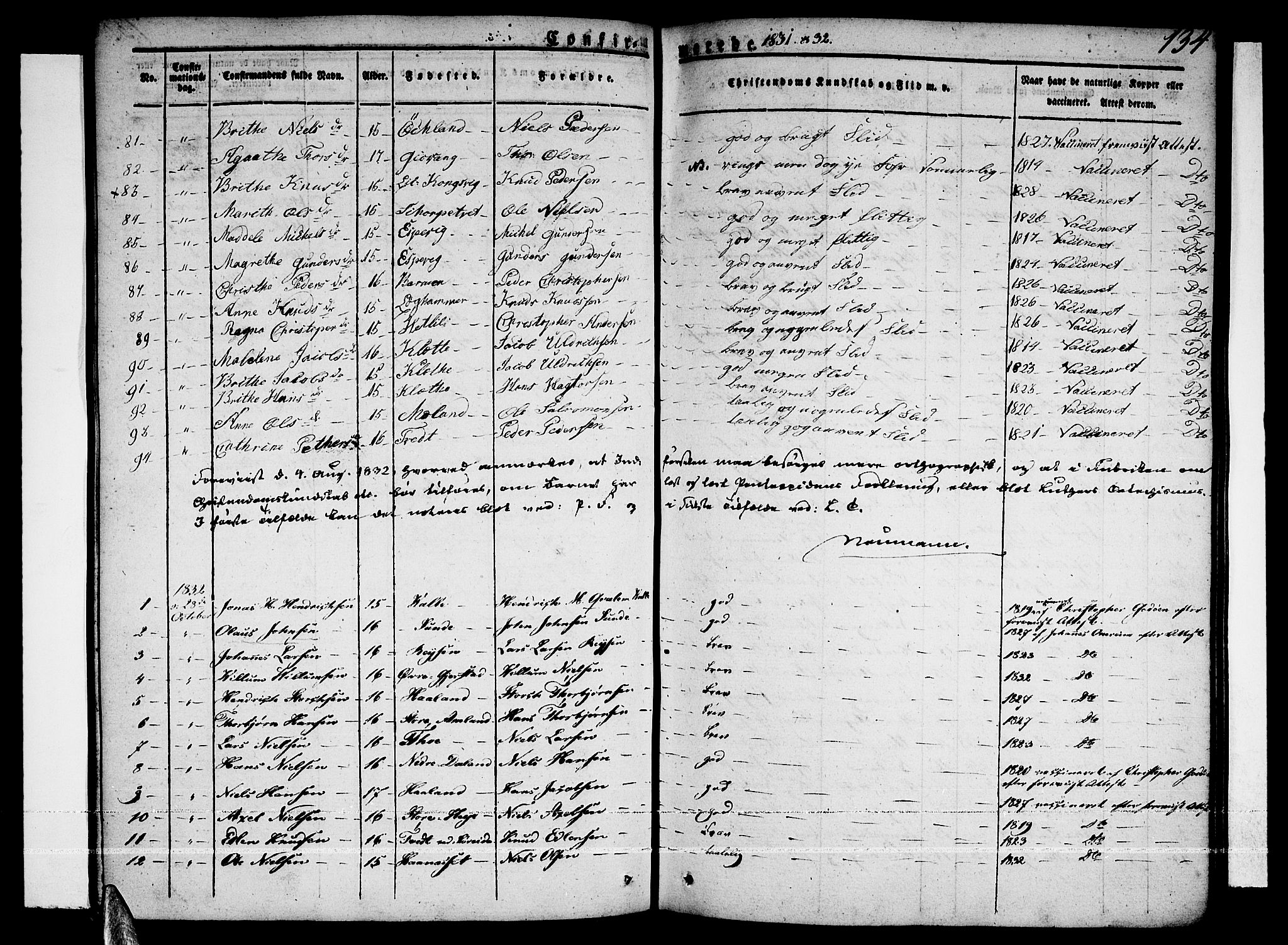 Tysnes sokneprestembete, AV/SAB-A-78601/H/Haa: Parish register (official) no. A 8, 1826-1837, p. 134