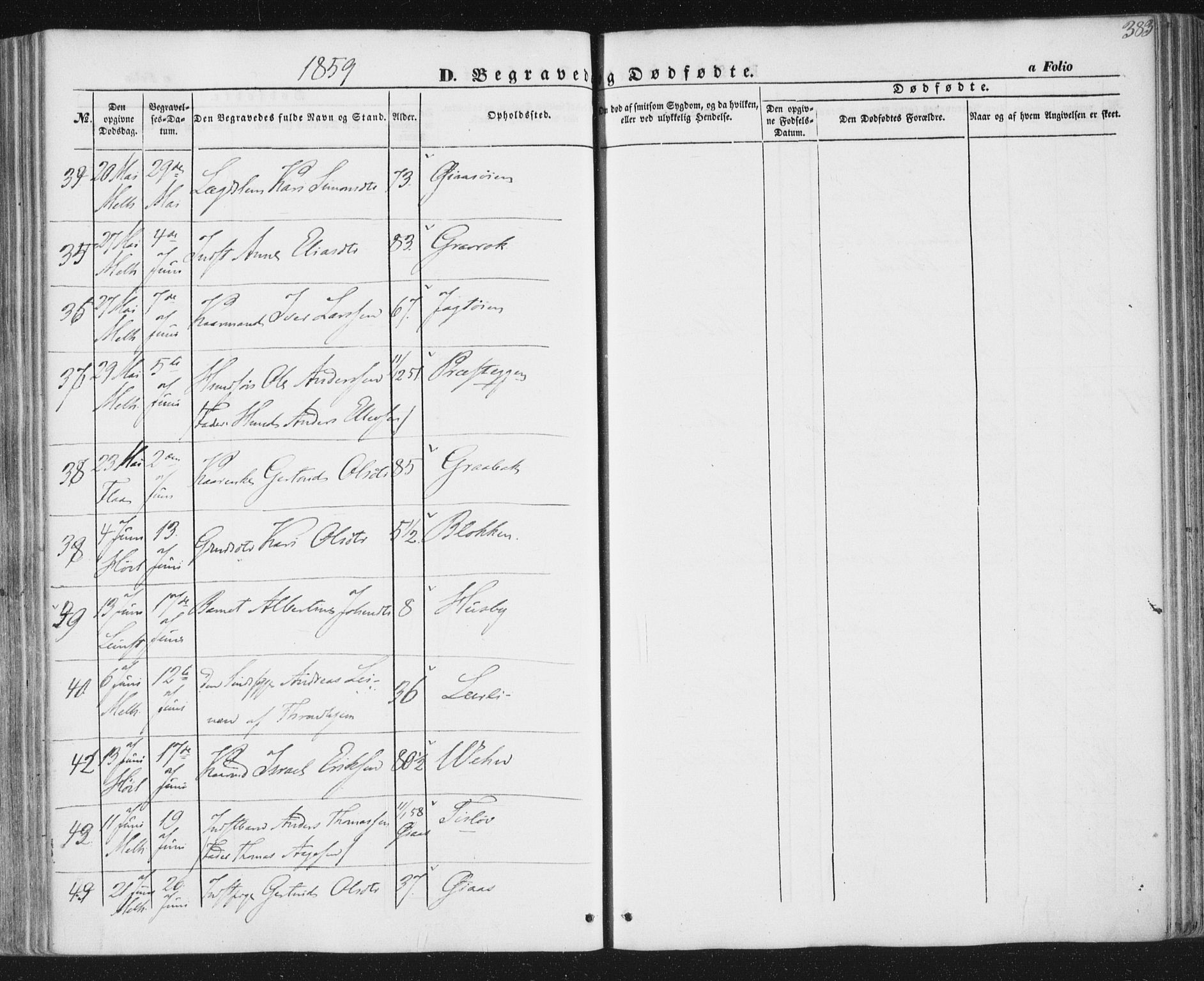 Ministerialprotokoller, klokkerbøker og fødselsregistre - Sør-Trøndelag, AV/SAT-A-1456/691/L1076: Parish register (official) no. 691A08, 1852-1861, p. 383