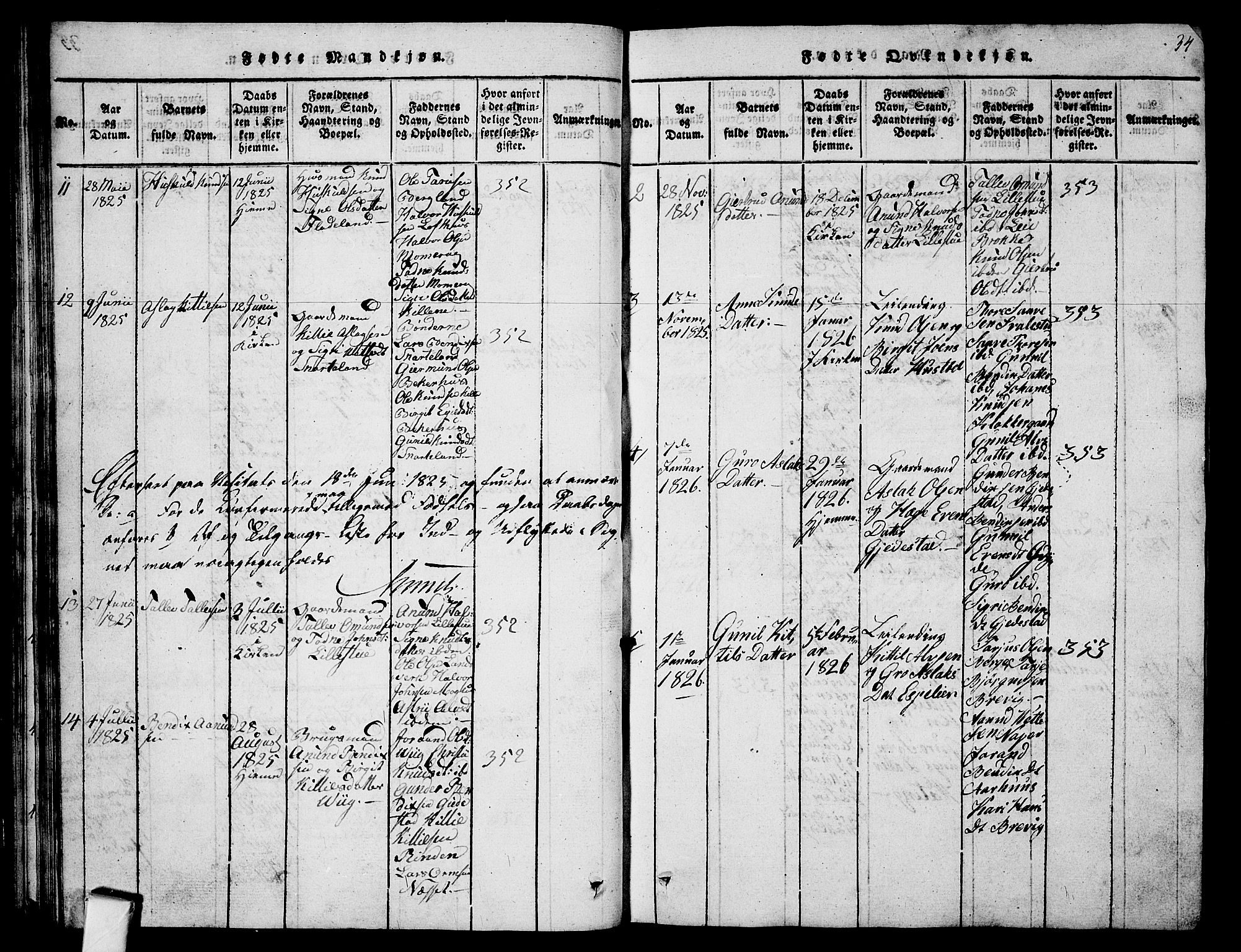 Fyresdal kirkebøker, SAKO/A-263/G/Ga/L0001: Parish register (copy) no. I 1, 1816-1840, p. 34