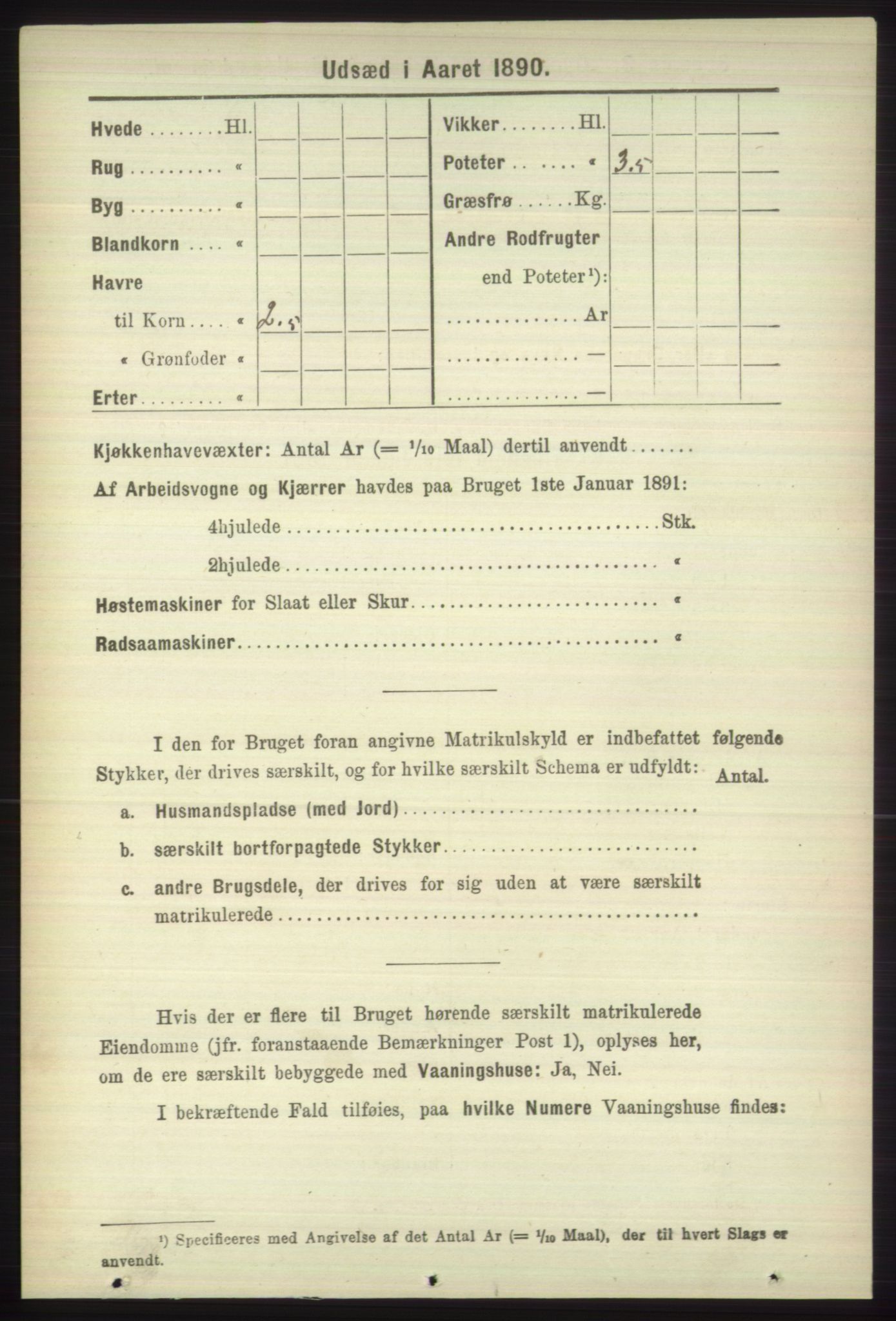 RA, 1891 census for 1218 Finnås, 1891, p. 7374