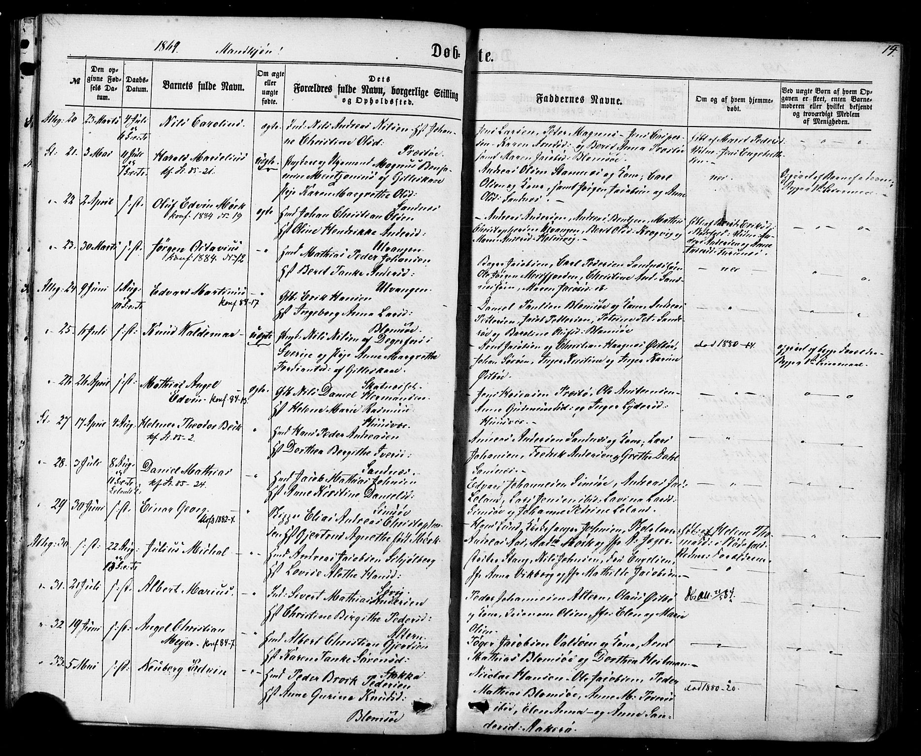 Ministerialprotokoller, klokkerbøker og fødselsregistre - Nordland, AV/SAT-A-1459/830/L0449: Parish register (official) no. 830A13, 1866-1886, p. 14