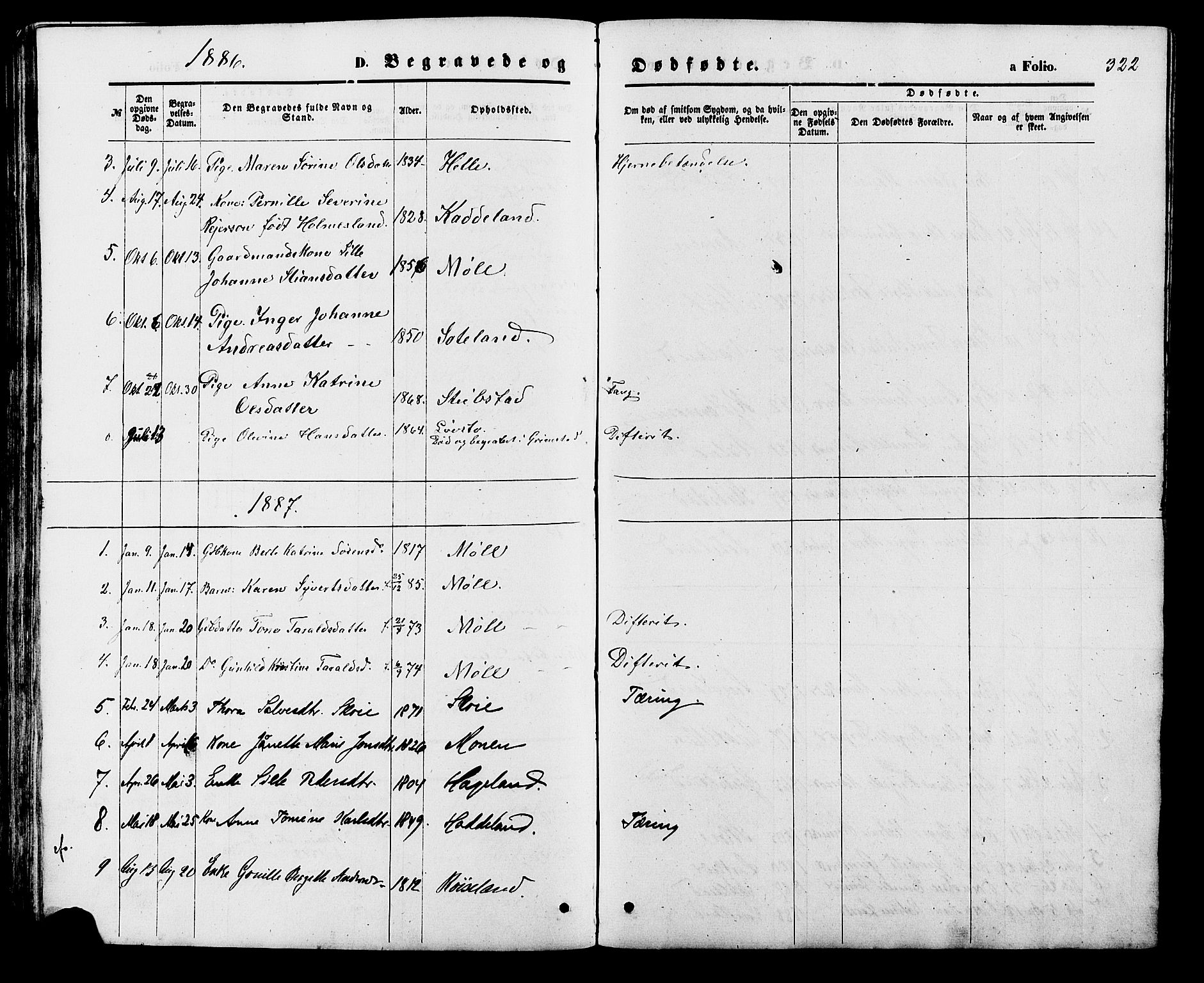 Holum sokneprestkontor, AV/SAK-1111-0022/F/Fb/Fba/L0004: Parish register (copy) no. B 4, 1867-1890, p. 322