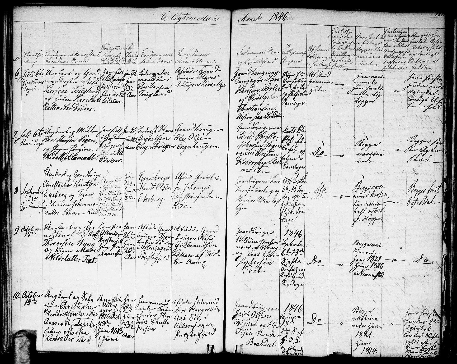 Gjerdrum prestekontor Kirkebøker, SAO/A-10412b/G/Ga/L0002: Parish register (copy) no. I 2, 1836-1850, p. 181
