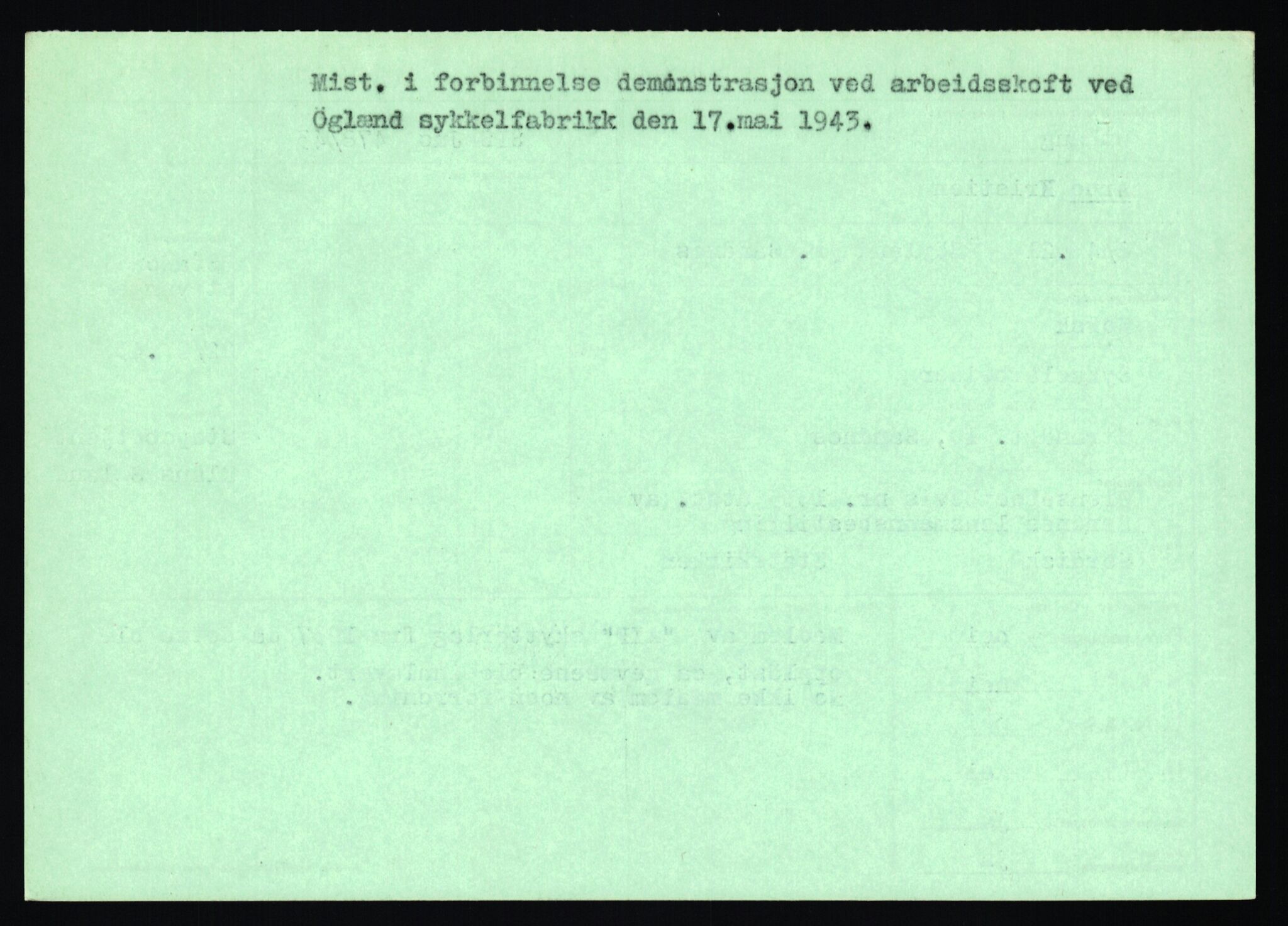 Statspolitiet - Hovedkontoret / Osloavdelingen, AV/RA-S-1329/C/Ca/L0016: Uberg - Øystese, 1943-1945, p. 356