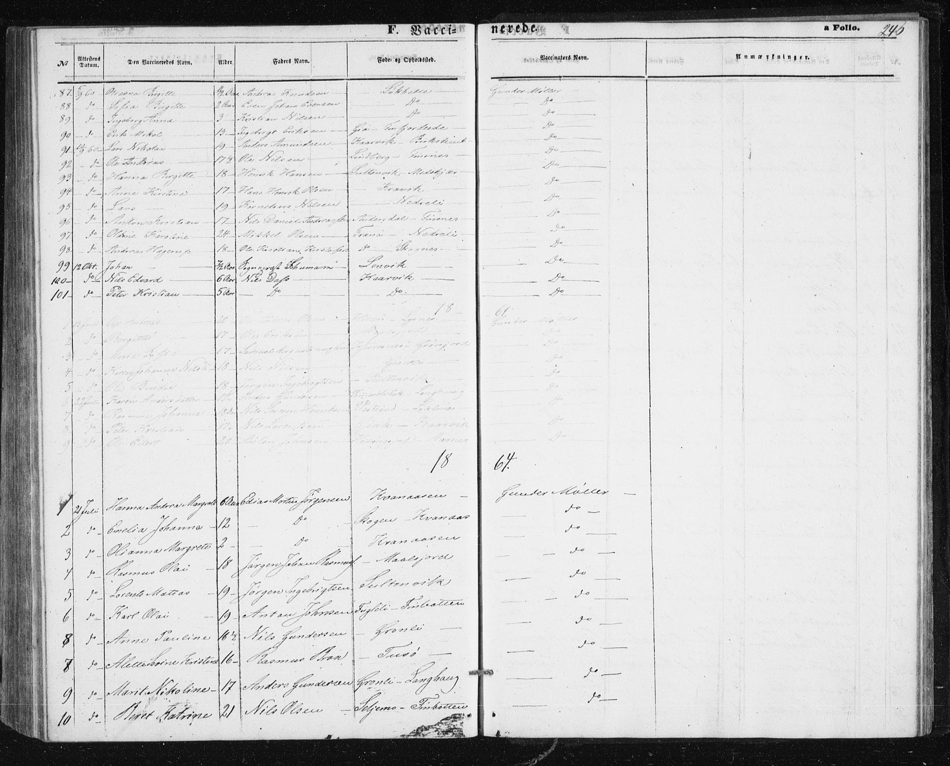 Lenvik sokneprestembete, SATØ/S-1310/H/Ha/Hab/L0004klokker: Parish register (copy) no. 4, 1859-1869, p. 246