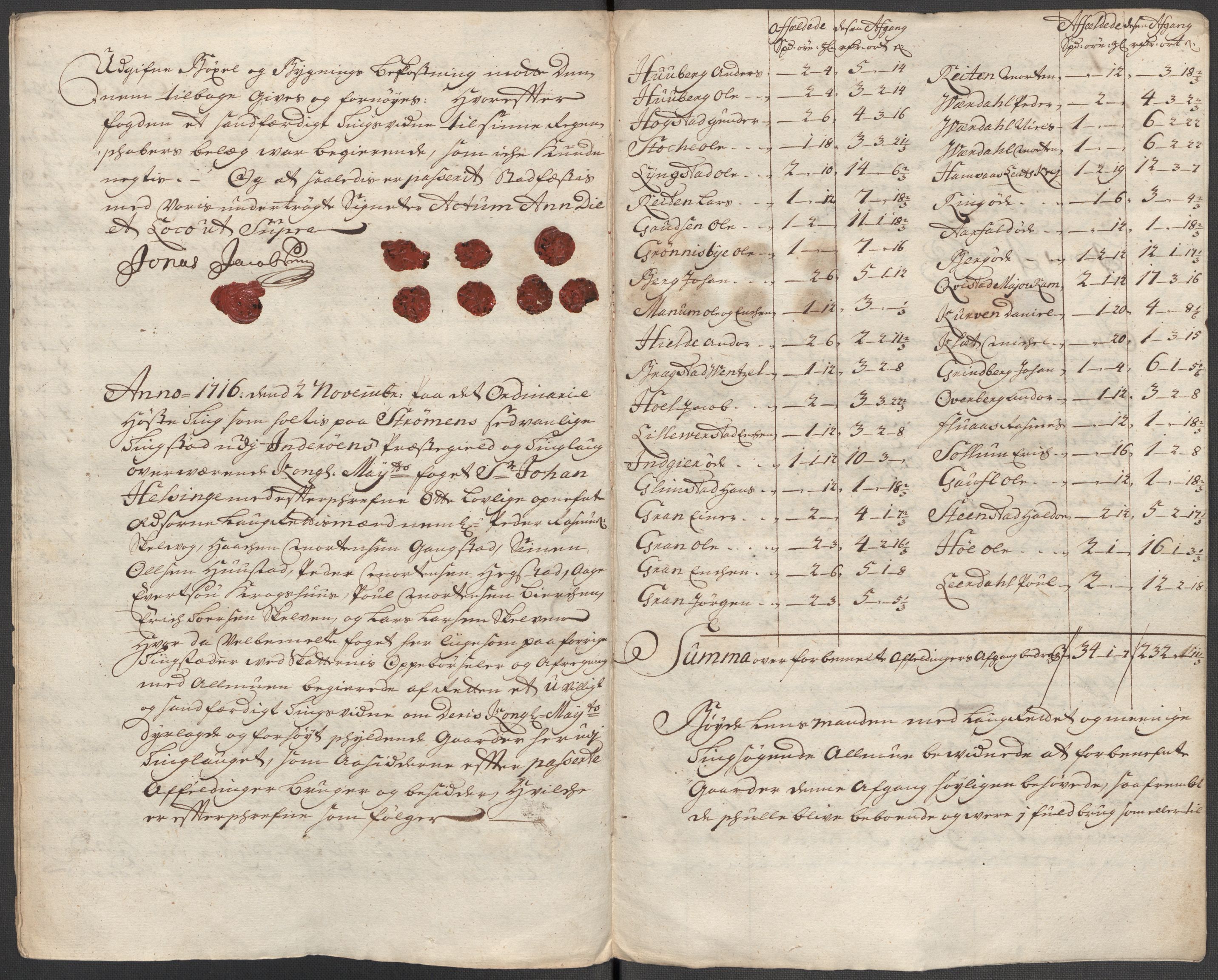 Rentekammeret inntil 1814, Reviderte regnskaper, Fogderegnskap, AV/RA-EA-4092/R63/L4324: Fogderegnskap Inderøy, 1716, p. 286