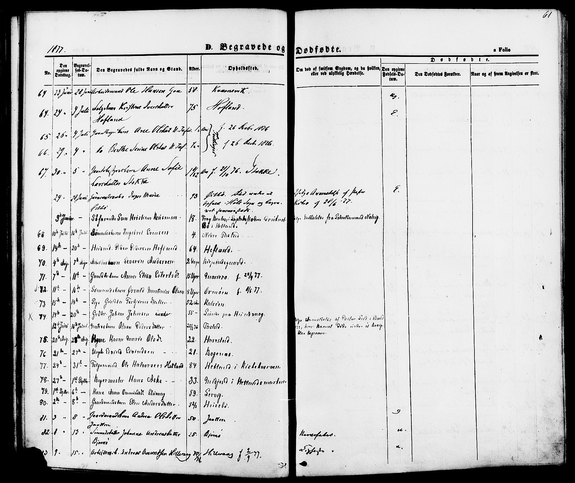 Hetland sokneprestkontor, AV/SAST-A-101826/30/30BA/L0006: Parish register (official) no. A 6, 1869-1884, p. 61