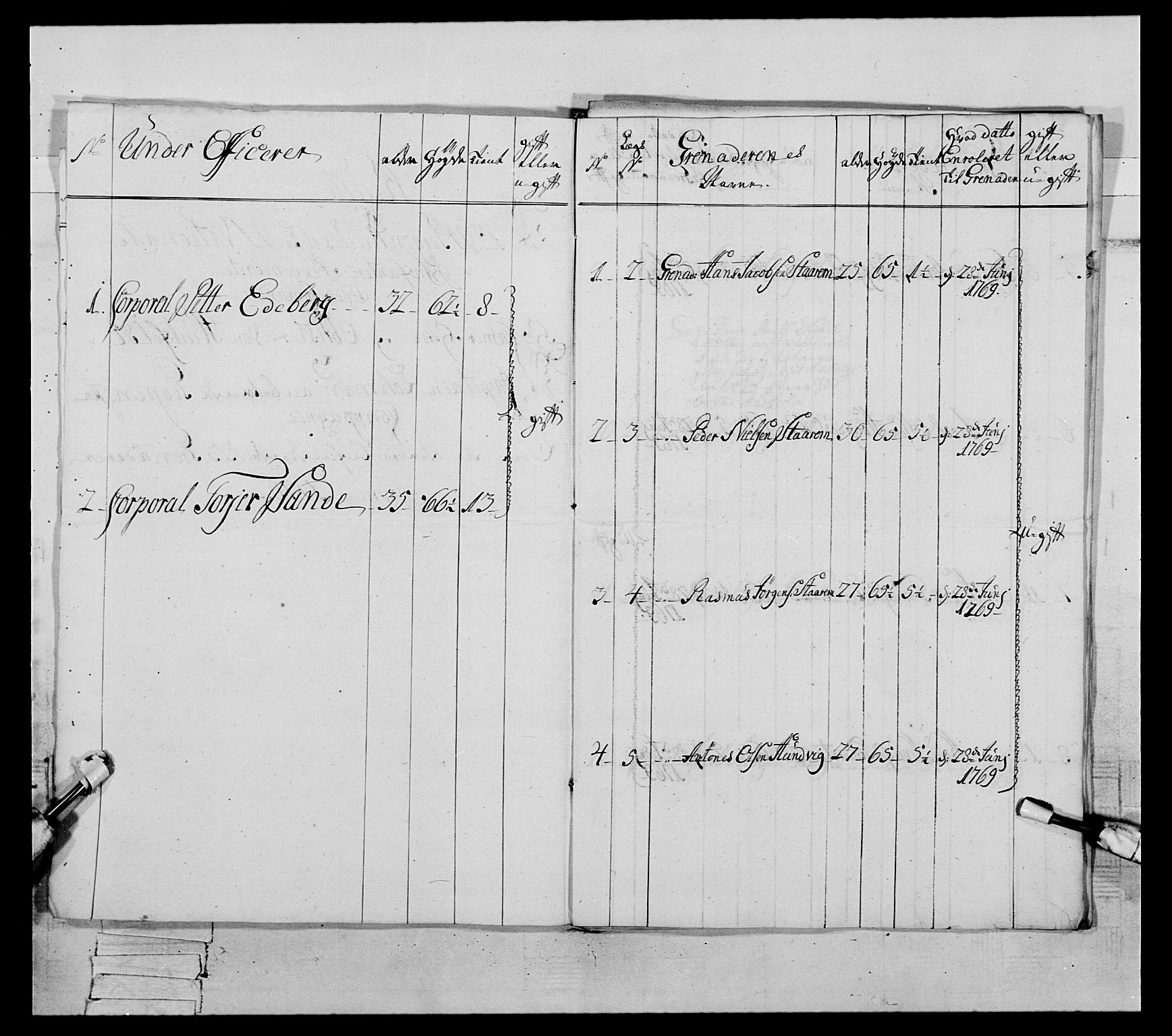 Generalitets- og kommissariatskollegiet, Det kongelige norske kommissariatskollegium, AV/RA-EA-5420/E/Eh/L0089: 1. Bergenhusiske nasjonale infanteriregiment, 1769-1773, p. 159