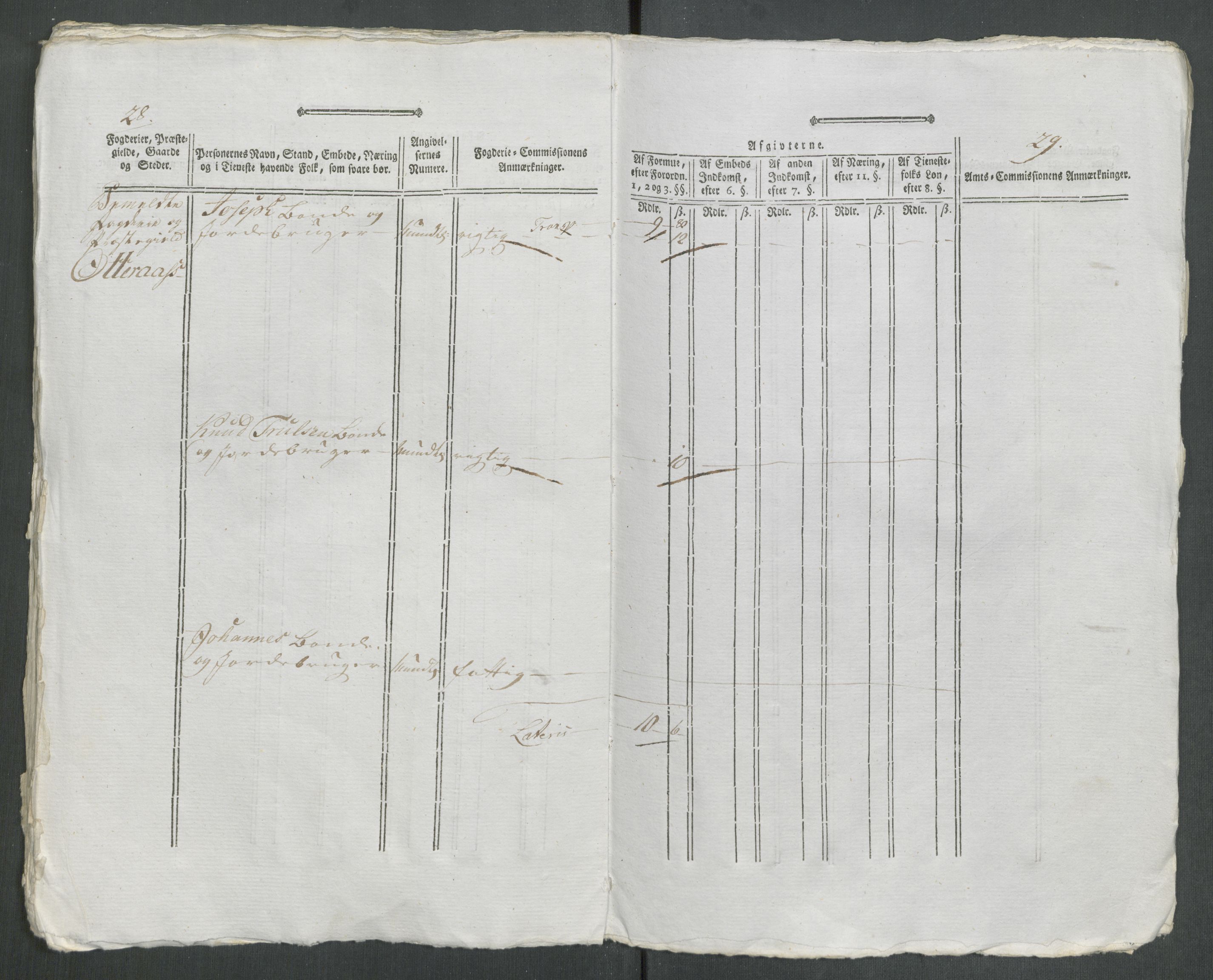 Rentekammeret inntil 1814, Reviderte regnskaper, Mindre regnskaper, AV/RA-EA-4068/Rf/Rfe/L0057: Ytre og Indre Sogn fogderi, 1789, p. 347