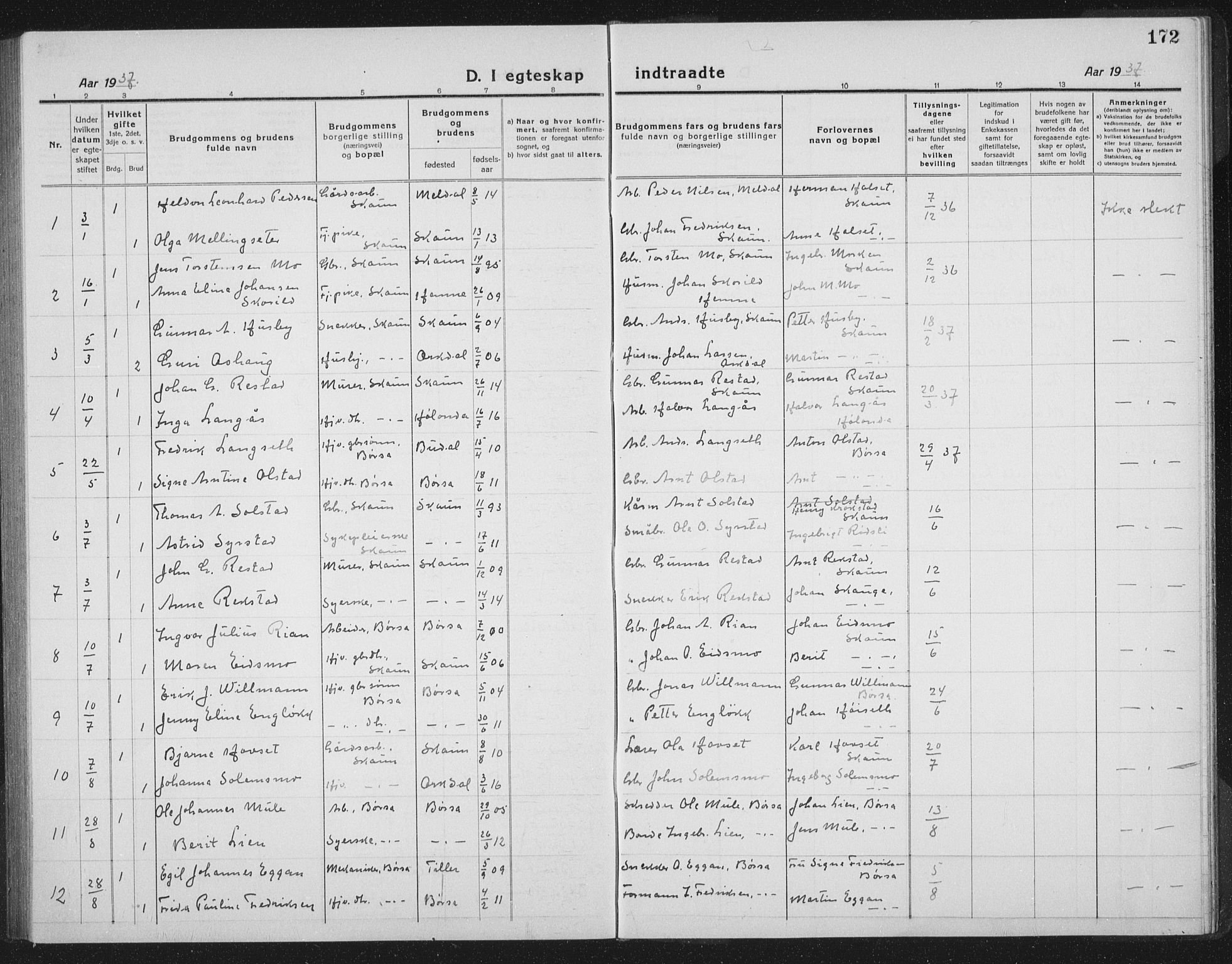 Ministerialprotokoller, klokkerbøker og fødselsregistre - Sør-Trøndelag, SAT/A-1456/665/L0778: Parish register (copy) no. 665C03, 1916-1938, p. 172