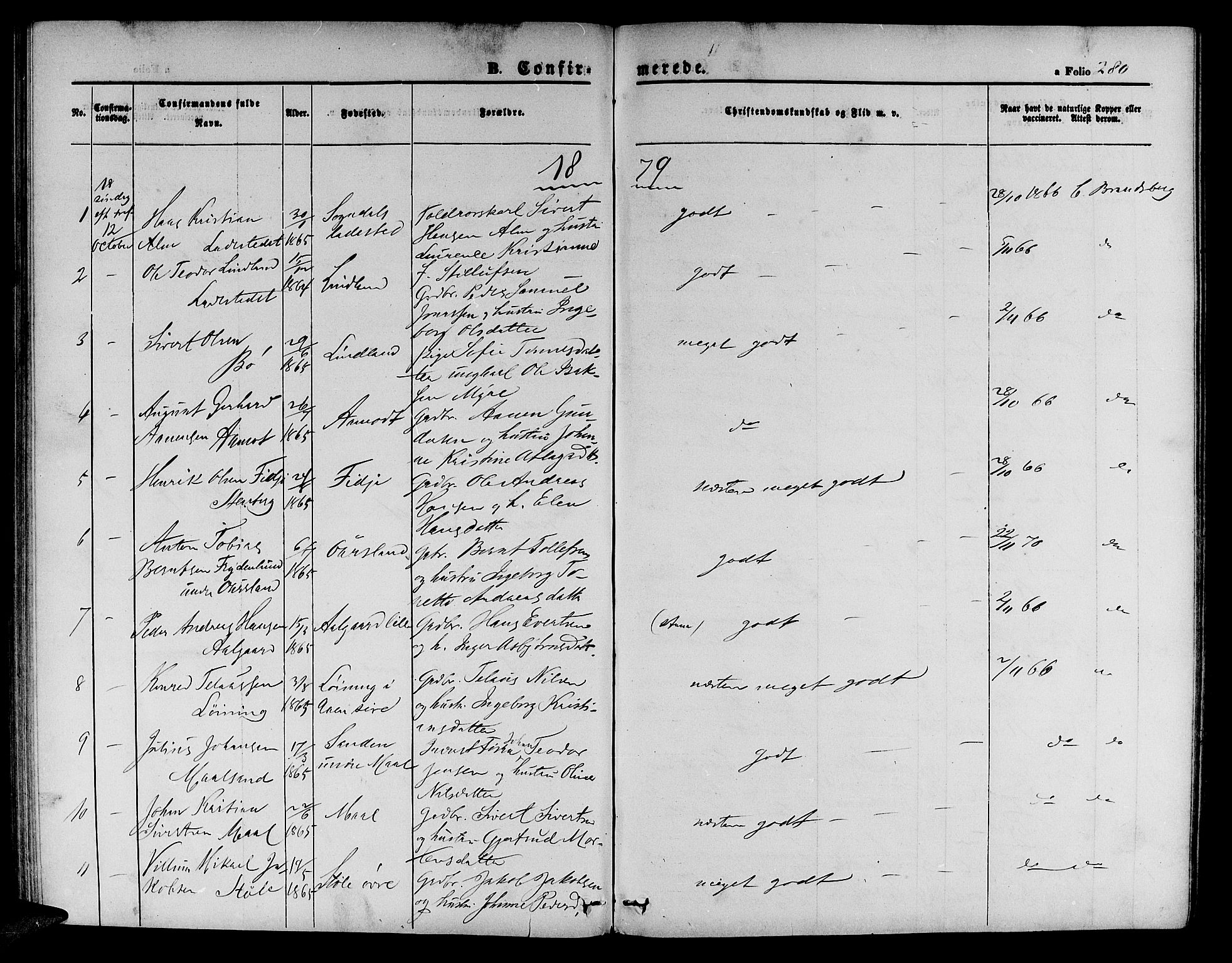 Sokndal sokneprestkontor, SAST/A-101808: Parish register (copy) no. B 3, 1865-1879, p. 280
