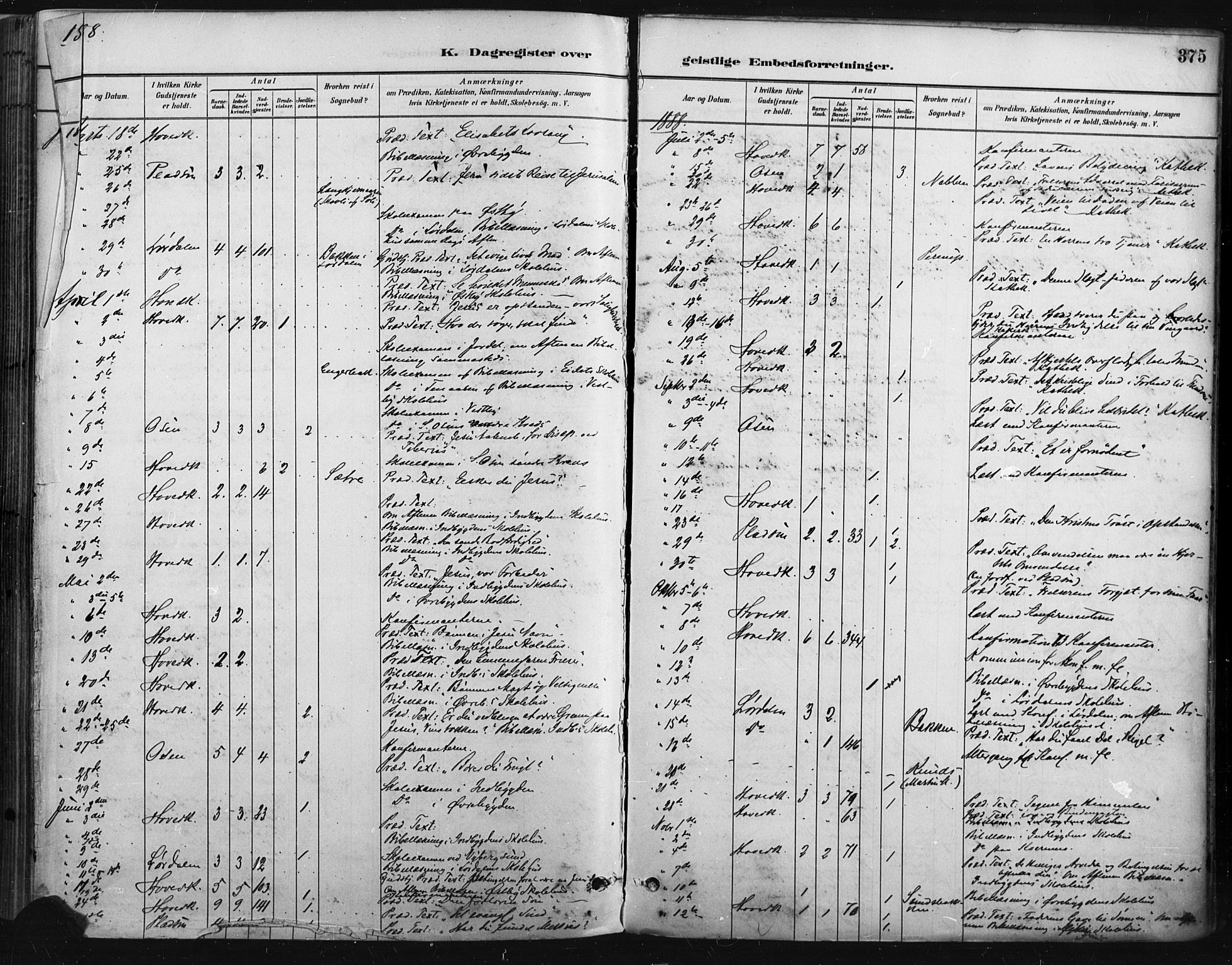 Trysil prestekontor, SAH/PREST-046/H/Ha/Haa/L0009: Parish register (official) no. 9, 1881-1897, p. 375