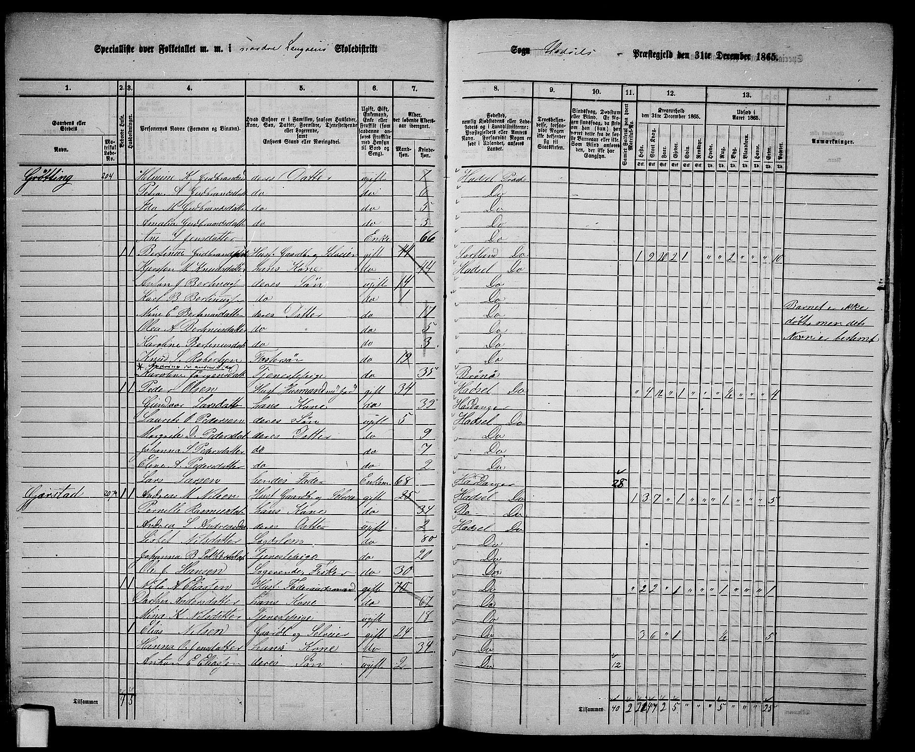 RA, 1865 census for Hadsel, 1865, p. 26