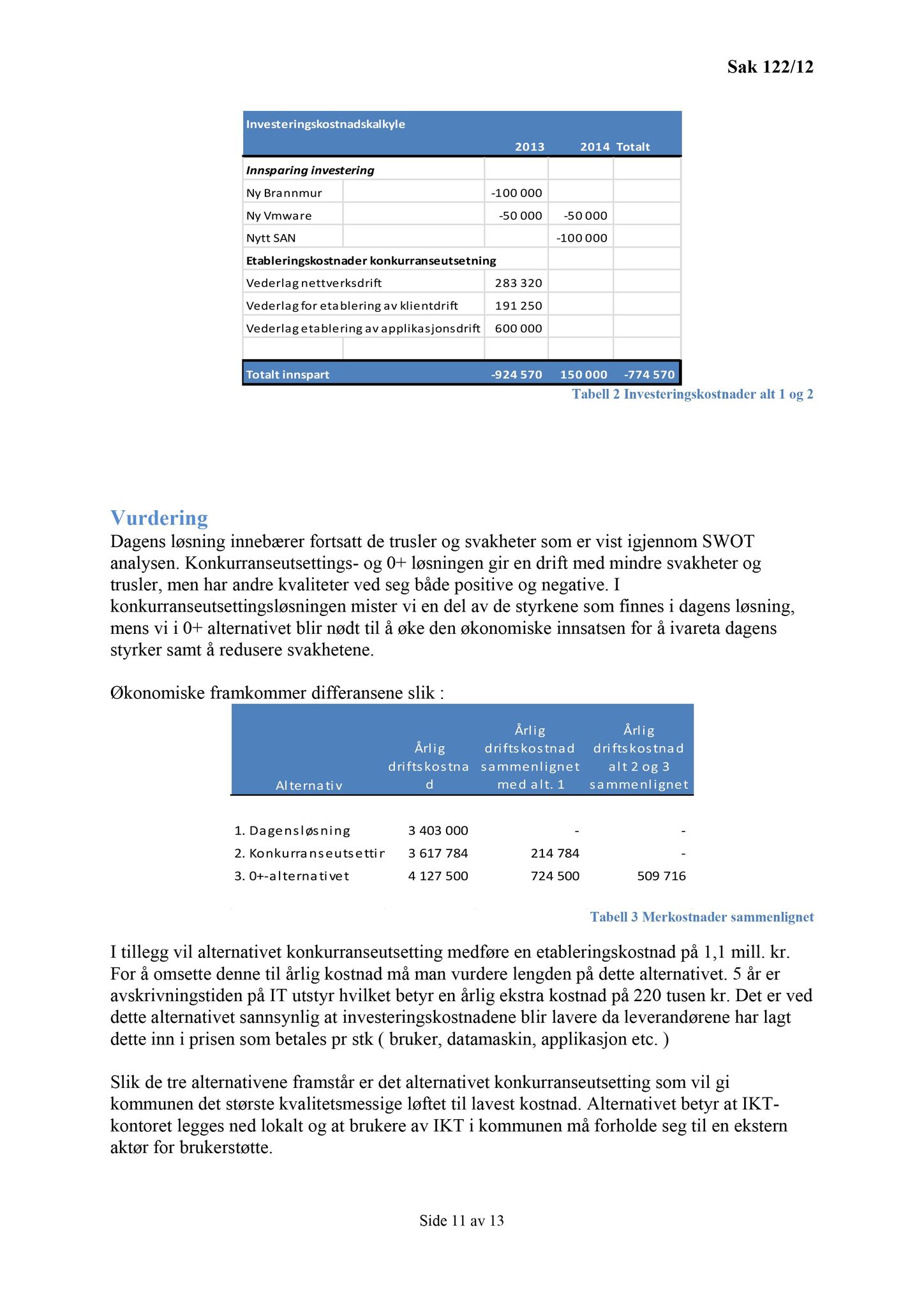 Klæbu Kommune, TRKO/KK/02-FS/L005: Formannsskapet - Møtedokumenter, 2012, p. 2674