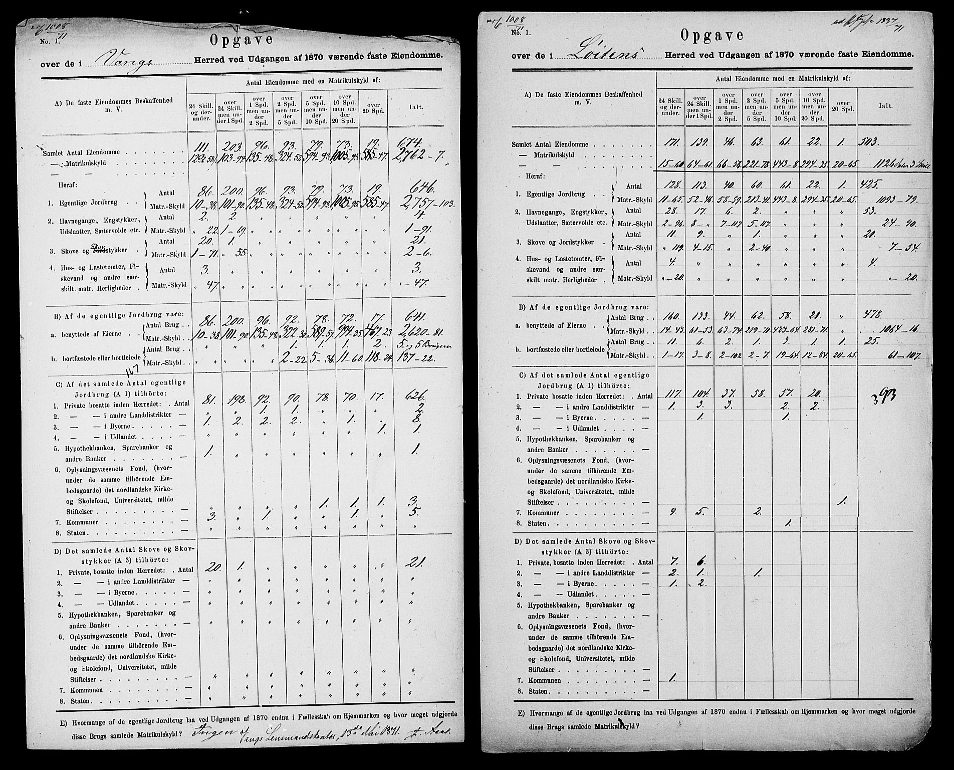 Statistisk sentralbyrå, Næringsøkonomiske emner, Generelt - Amtmennenes femårsberetninger, AV/RA-S-2233/F/Fa/L0020: --, 1870, p. 4