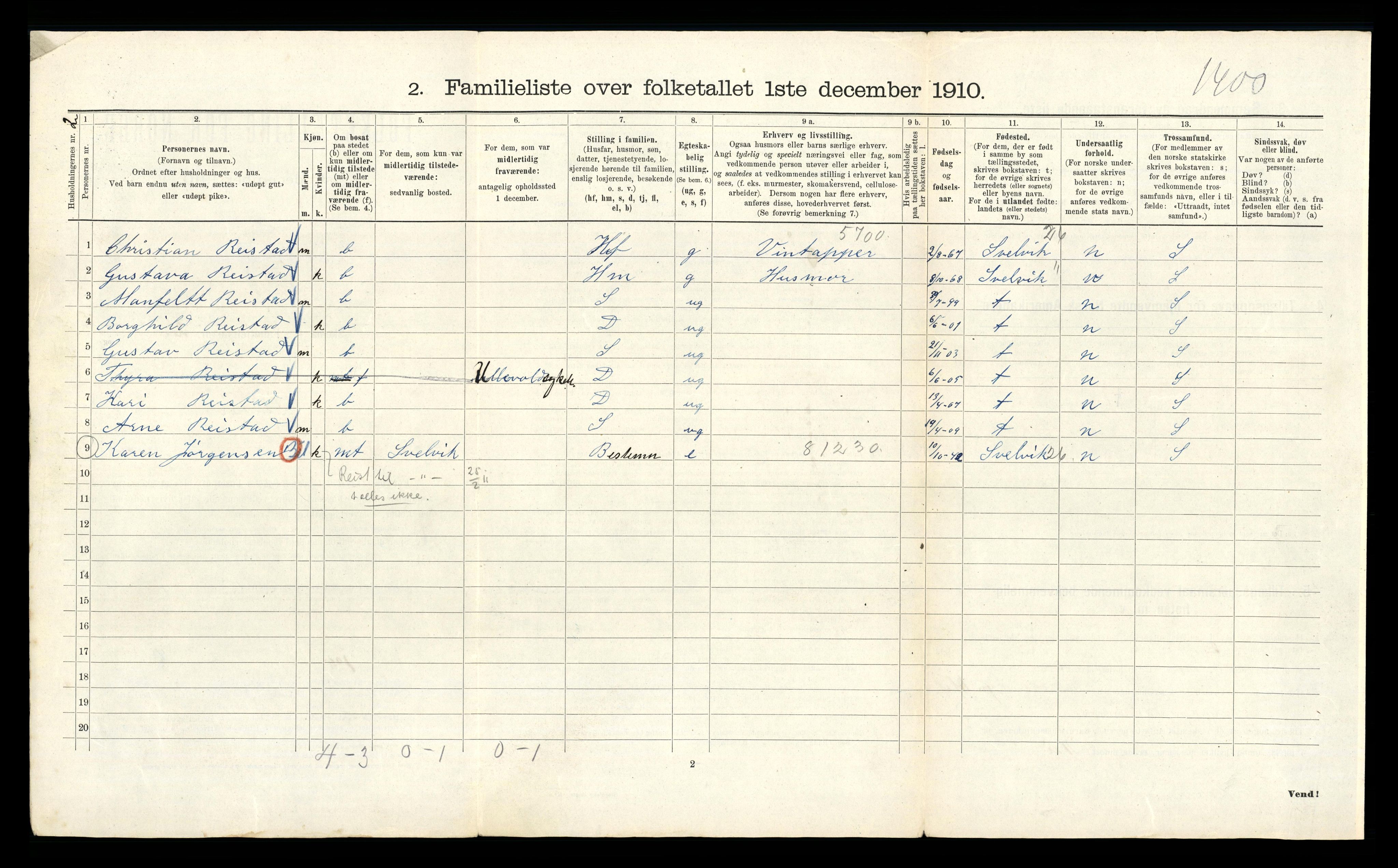 RA, 1910 census for Kristiania, 1910, p. 119082