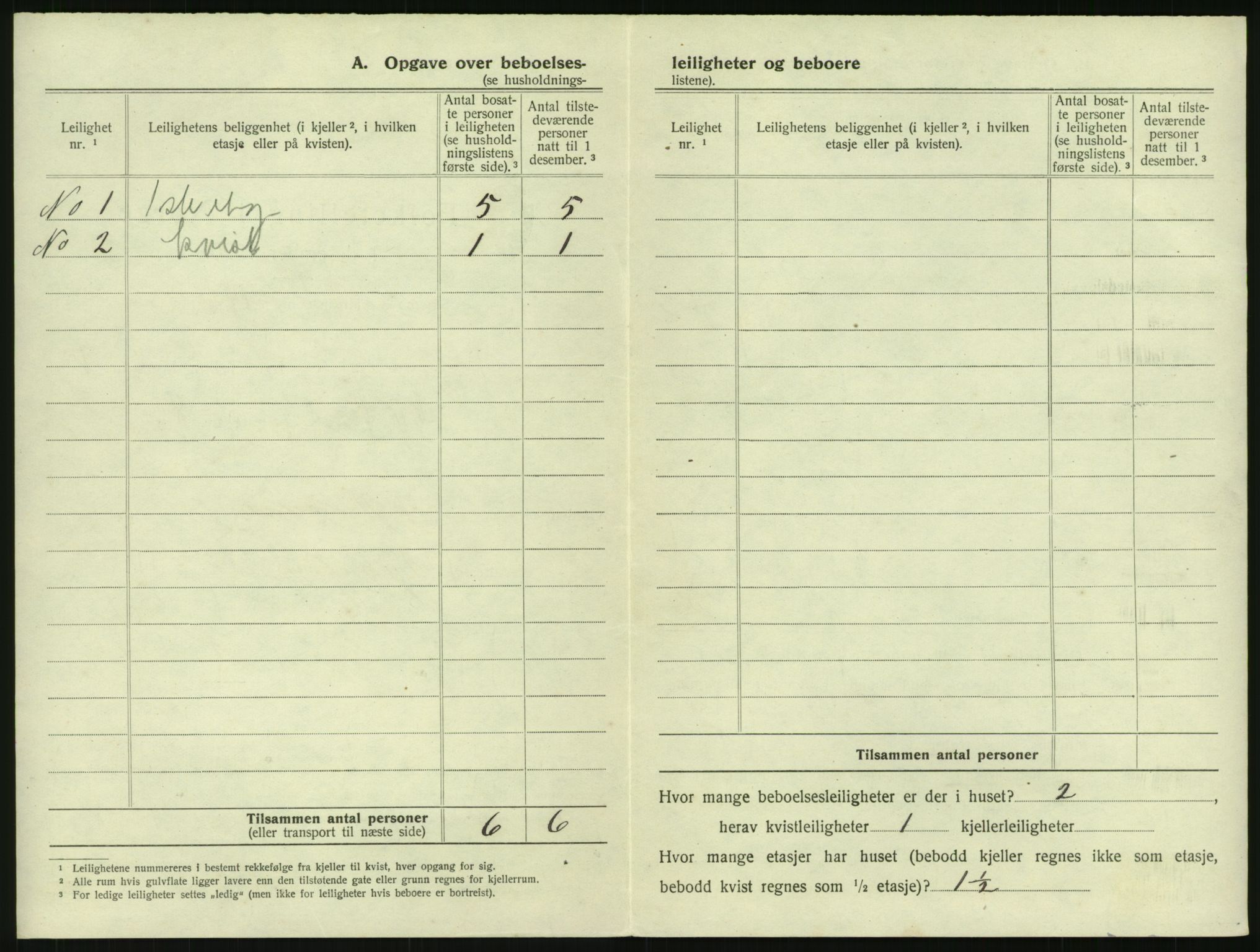 SAK, 1920 census for Mandal, 1920, p. 72