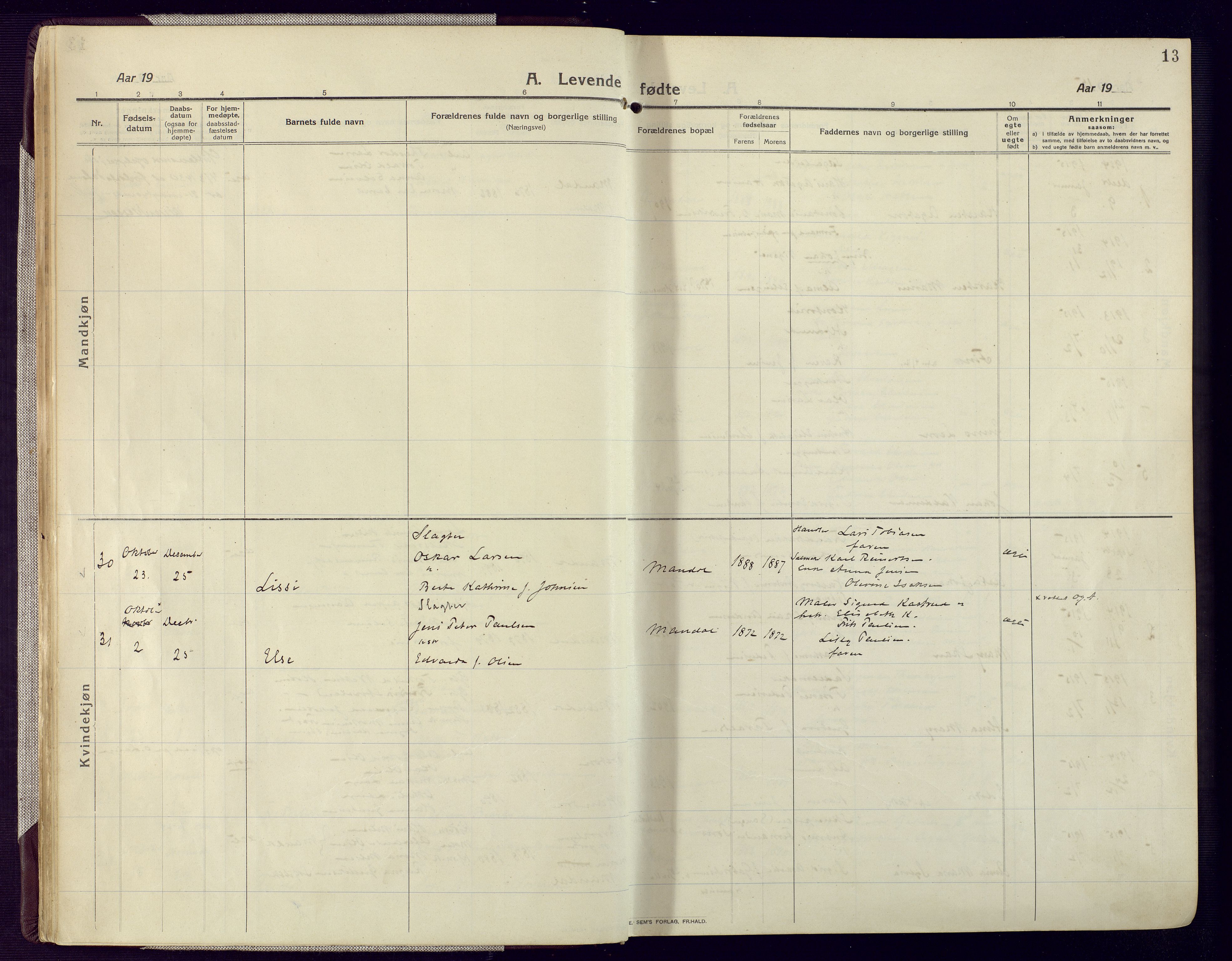 Mandal sokneprestkontor, AV/SAK-1111-0030/F/Fa/Fac/L0001: Parish register (official) no. A 1, 1913-1925, p. 13